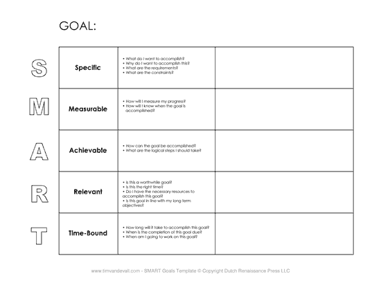 Smart Goal Worksheet Template