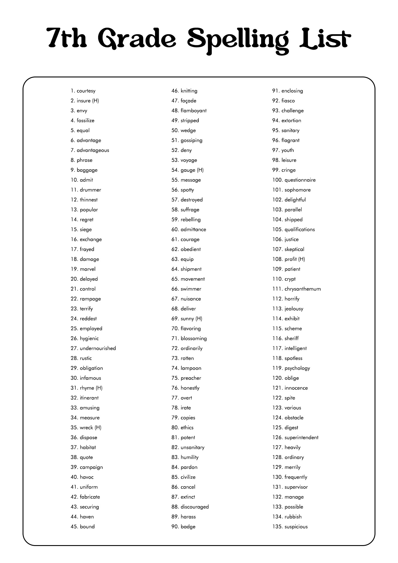 7th Grade Spelling Words Printable Worksheets