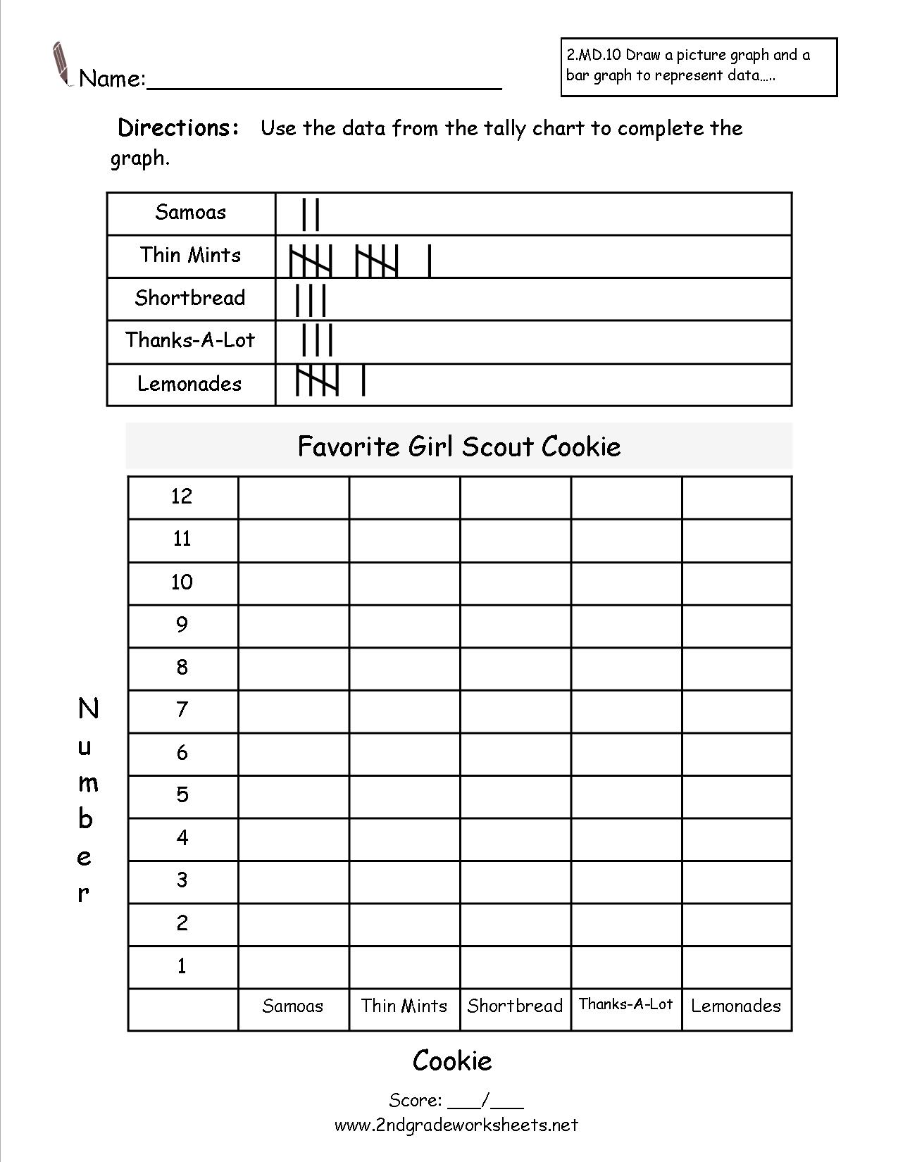 Bar Graph Worksheets Grade 2