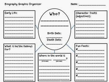 Biography Graphic Organizer