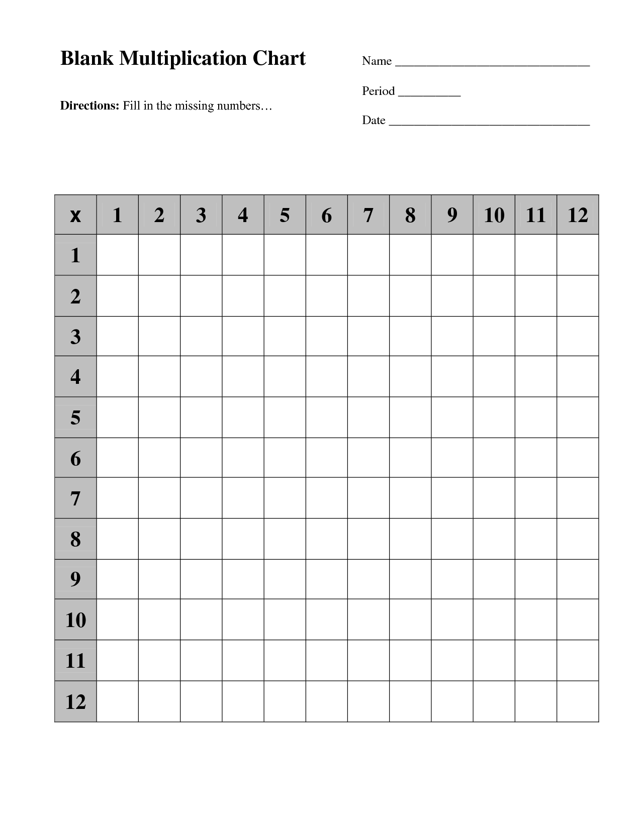 Blank Multiplication Chart 12