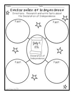 Declaration of Independence Graphic Organizer