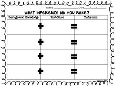 Inference Graphic Organizer