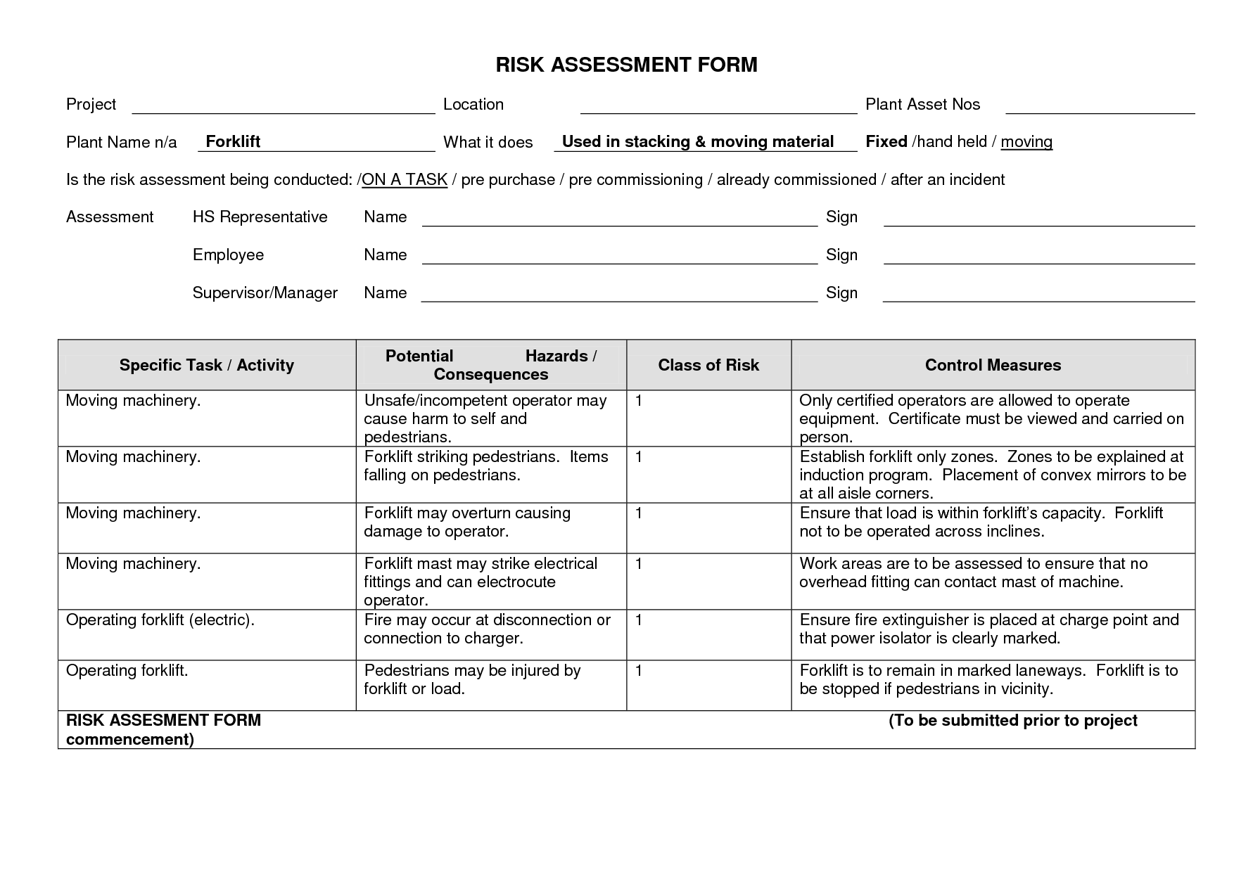 Machine Risk Assessment Form