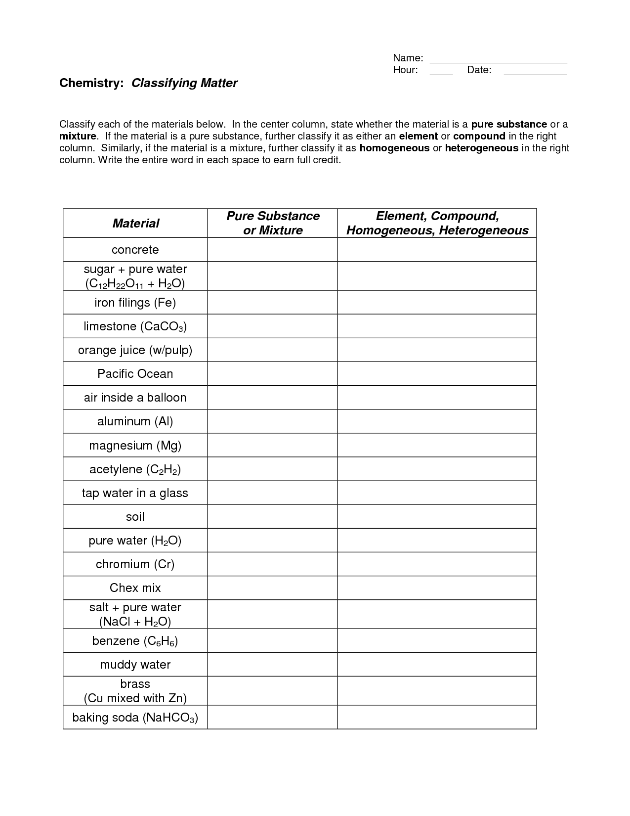 Pure Substances and Mixtures Worksheet