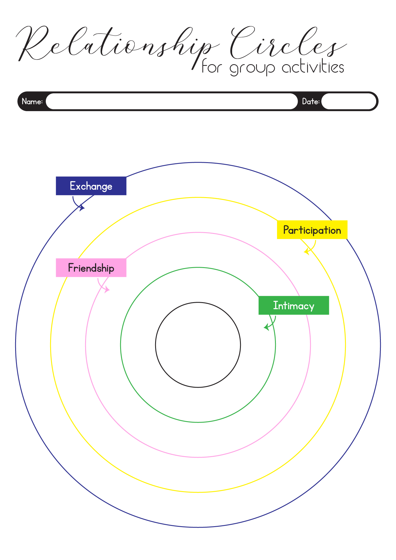 Relationship Circircles Worksheet For Group Activities