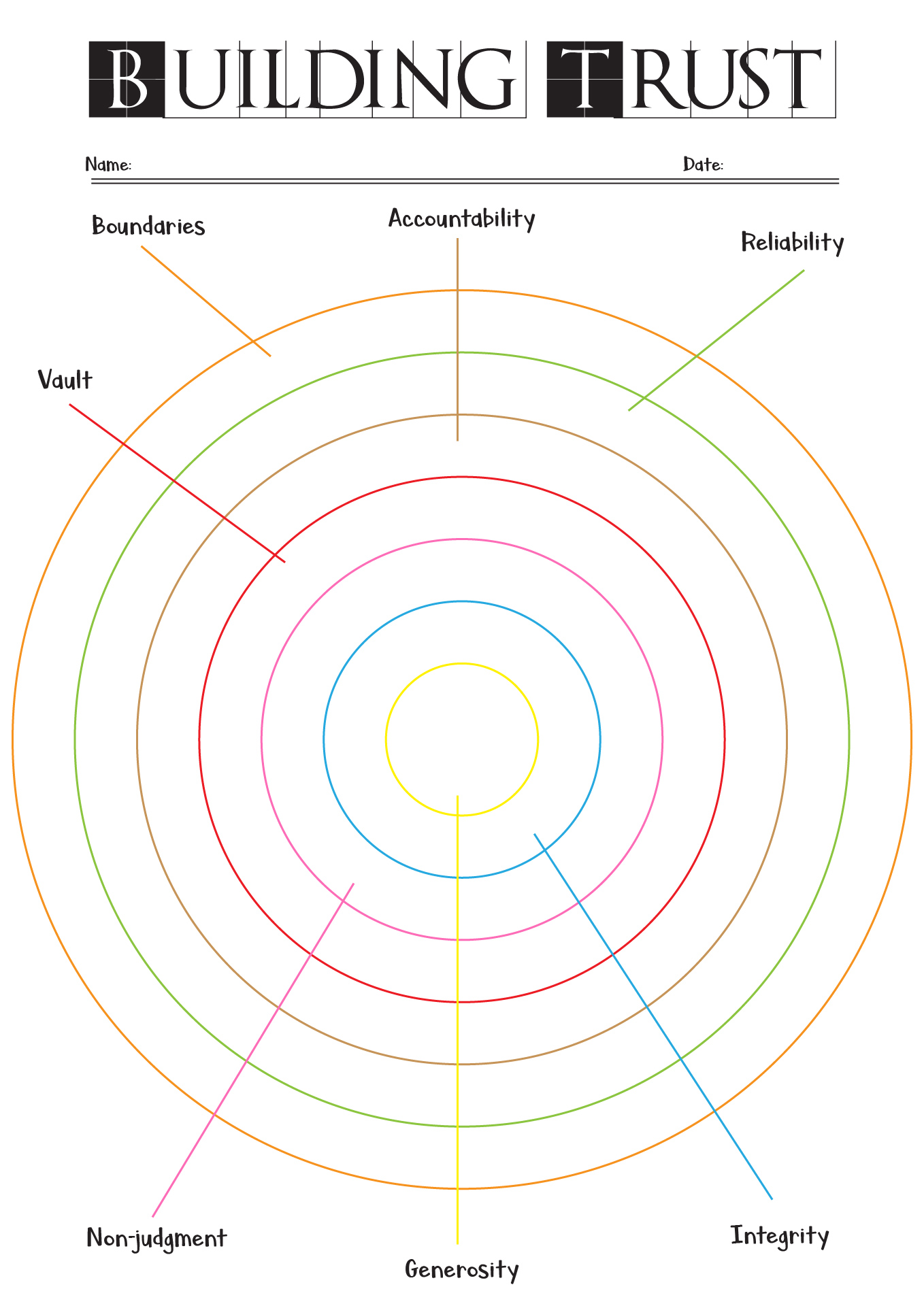 Relationship Circles Worksheet For Building Trust