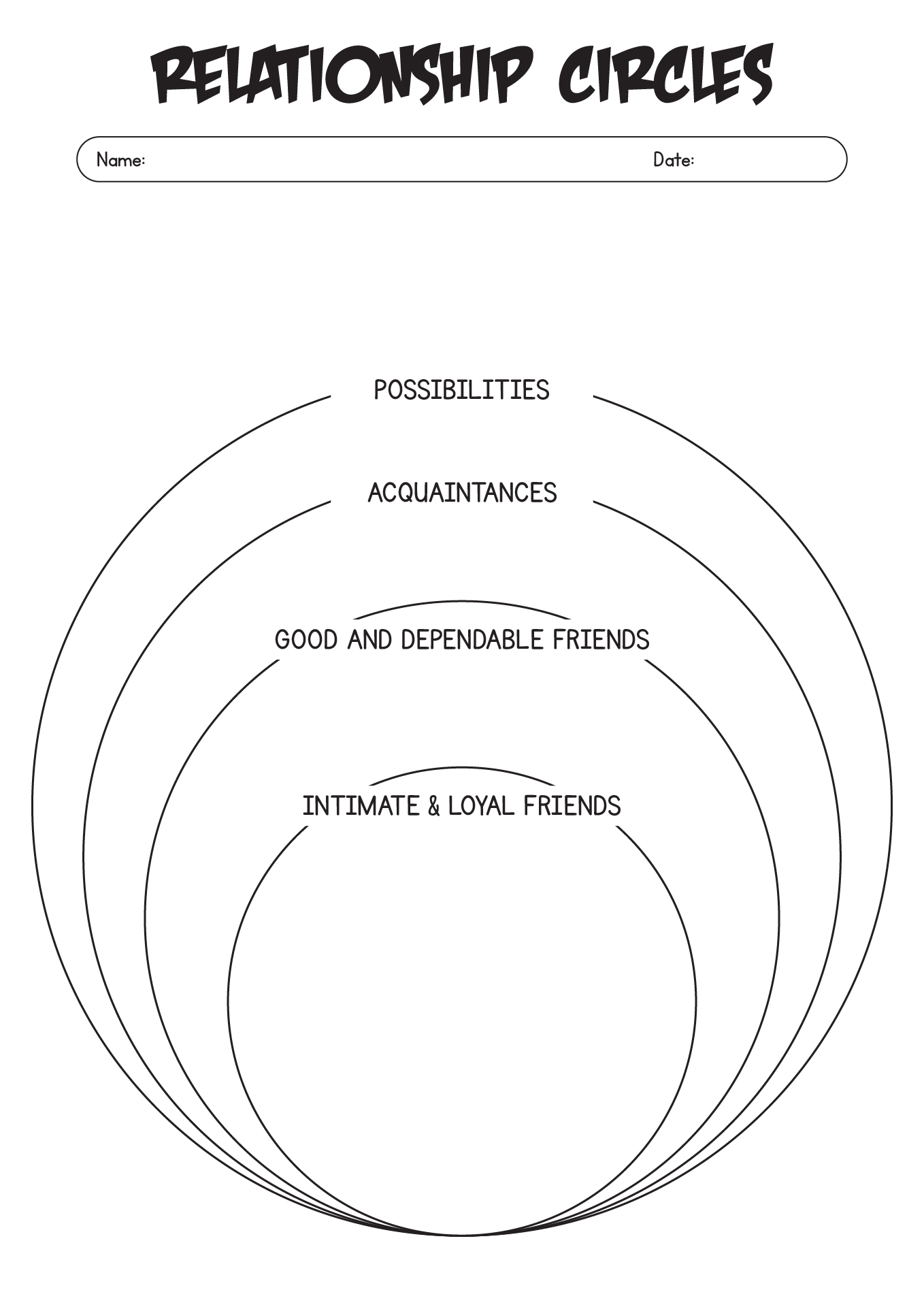 Relationship Circles Worksheet For Couples