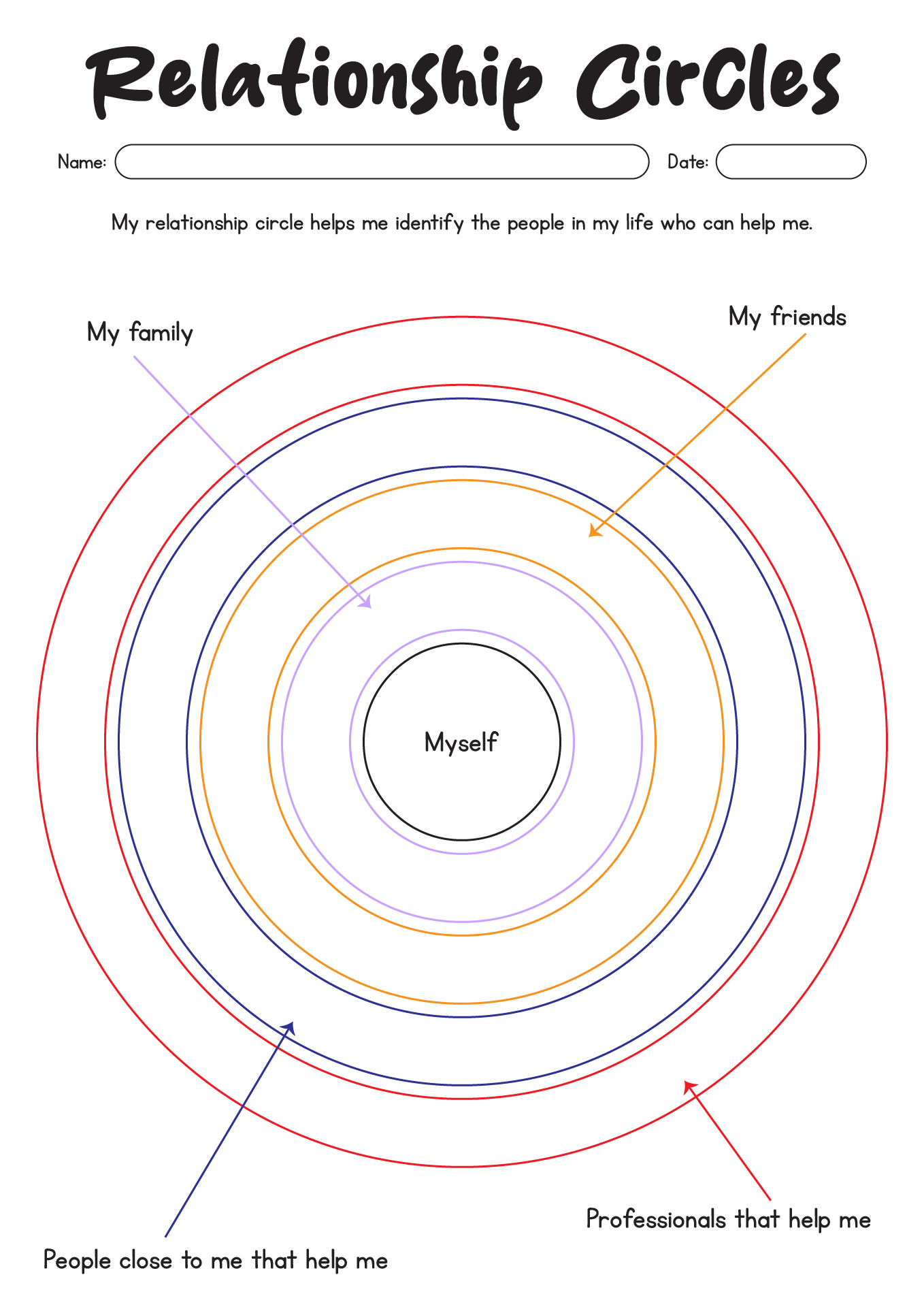 Relationship Circles Worksheet In Therapy