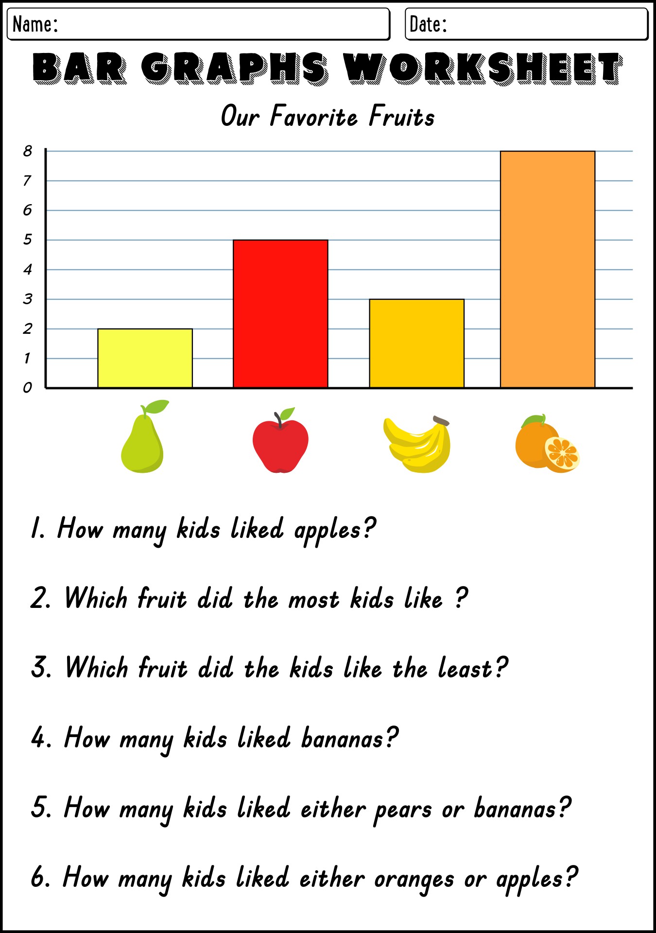 Bar Graphs Worksheets for Primary Students