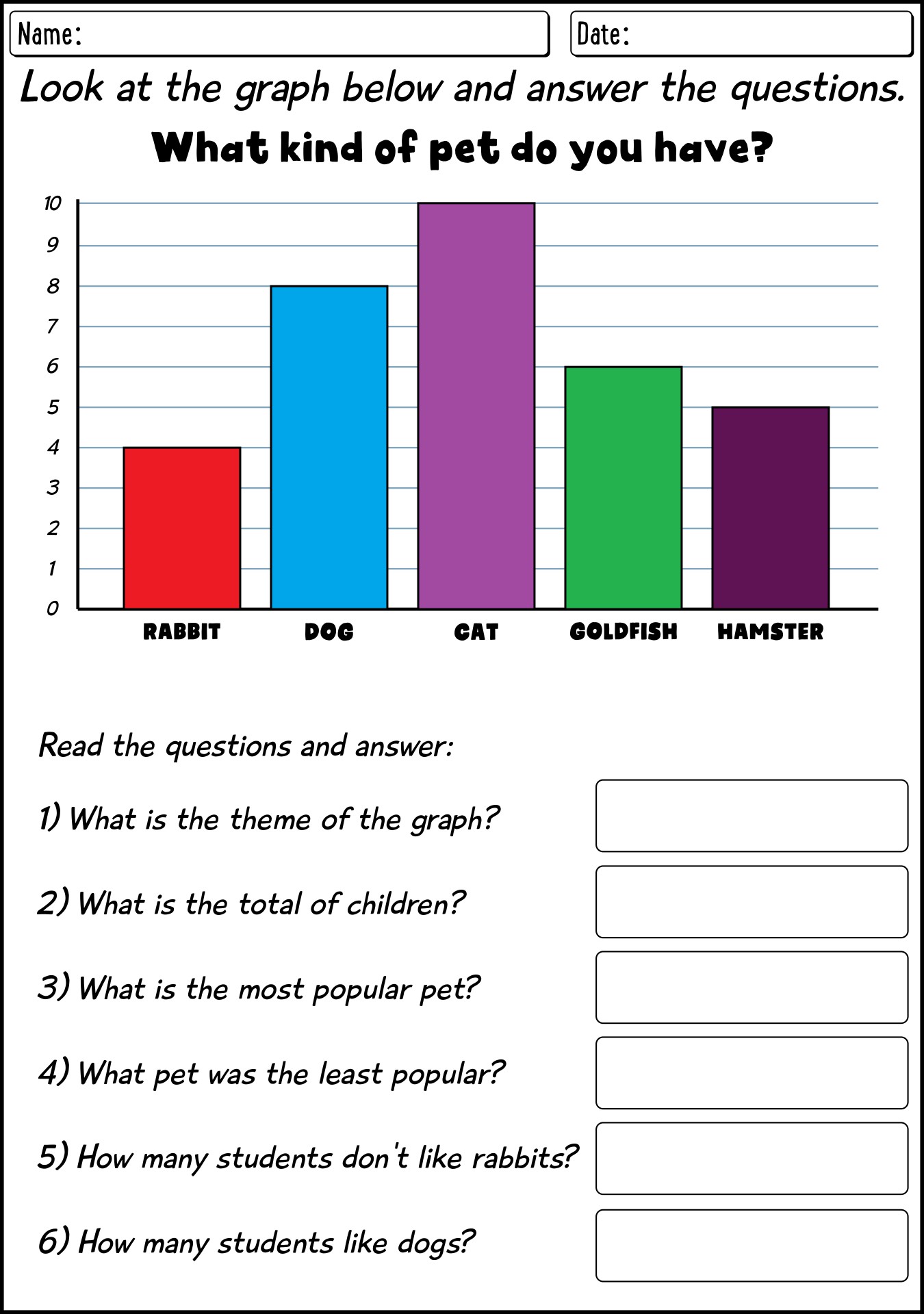 Daily Practice Bar Graph Chart Worksheets for Beginners