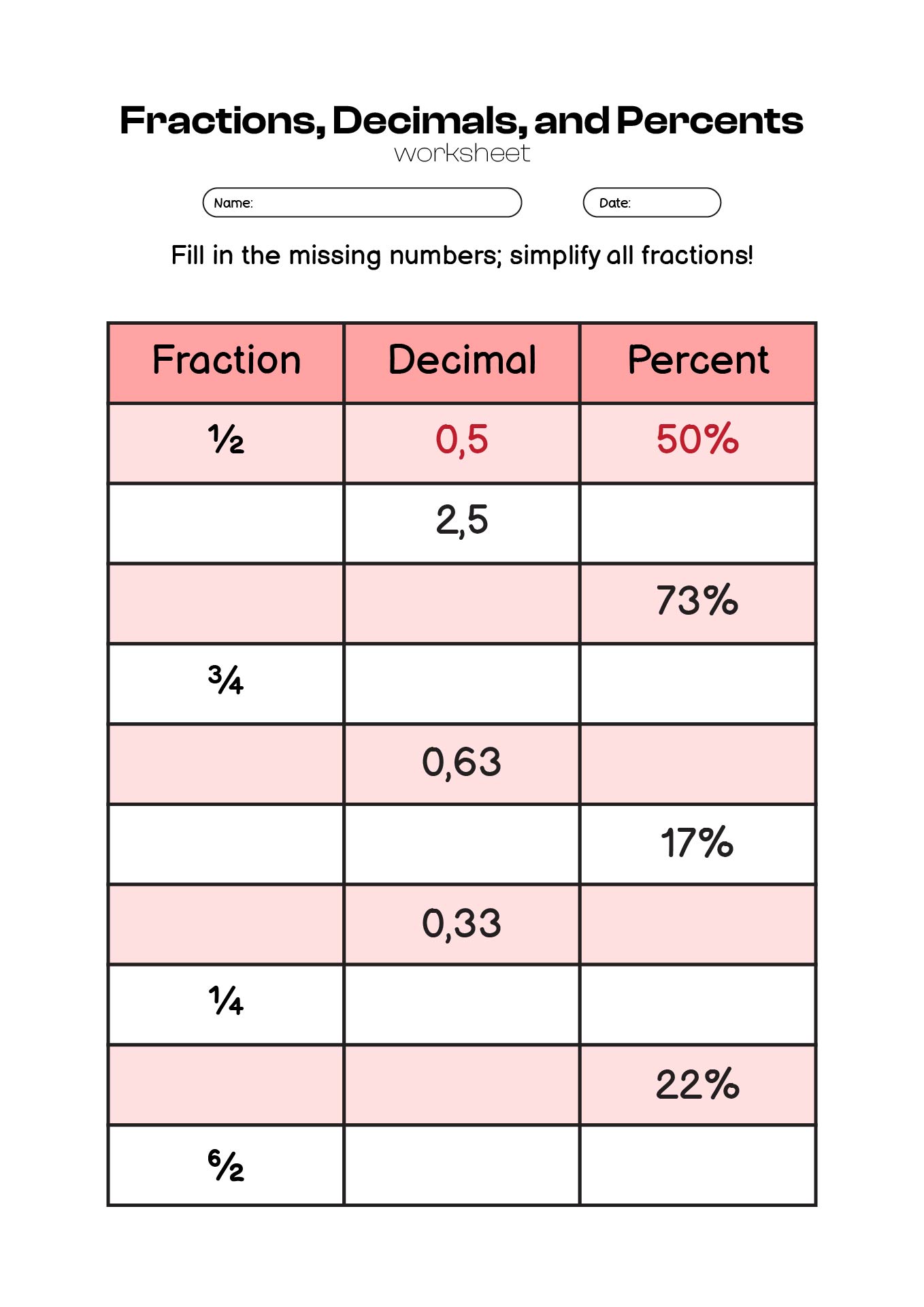 Math Worksheet for Grade 6 Decimals and Percents