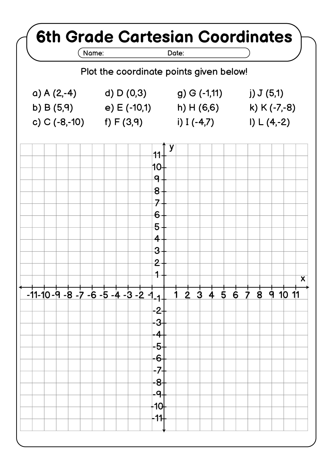 6th Grade Cartesian Coordinates Practice Sheet