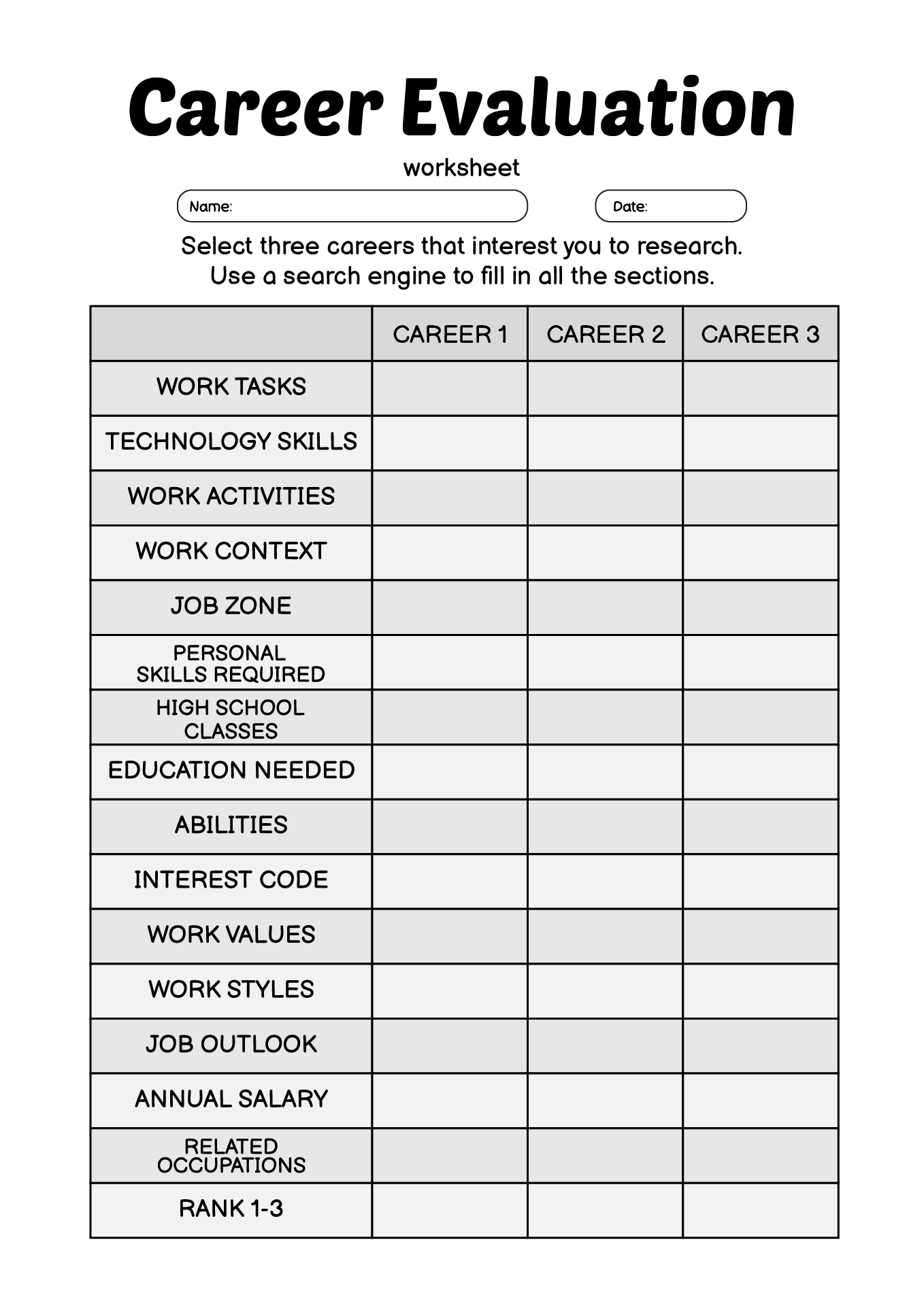 Career Evaluation Worksheet