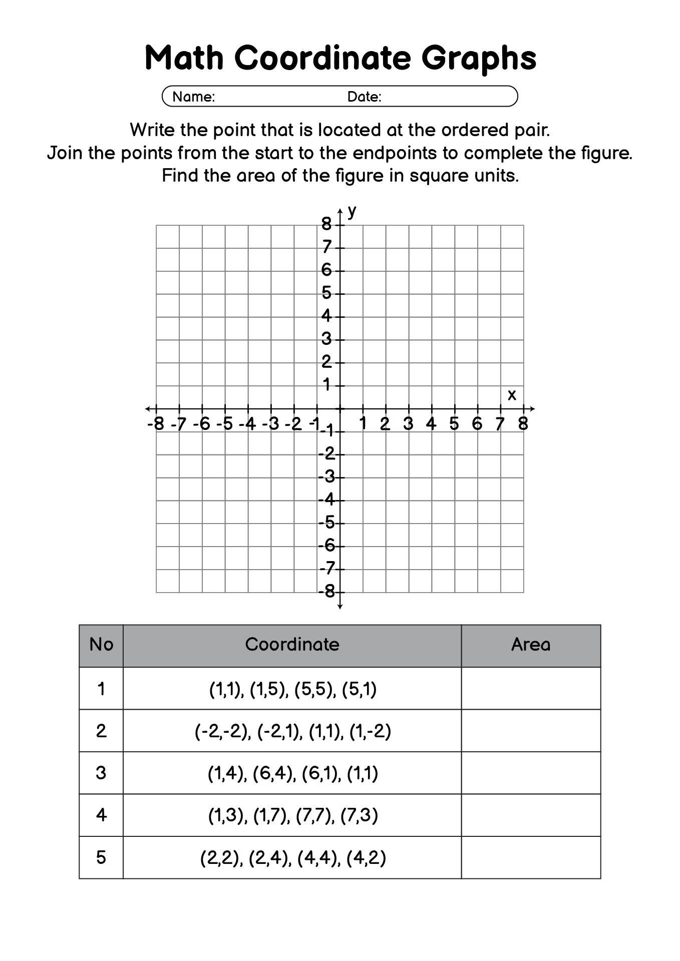 Math Coordinate Graphs Projects for 6th Graders