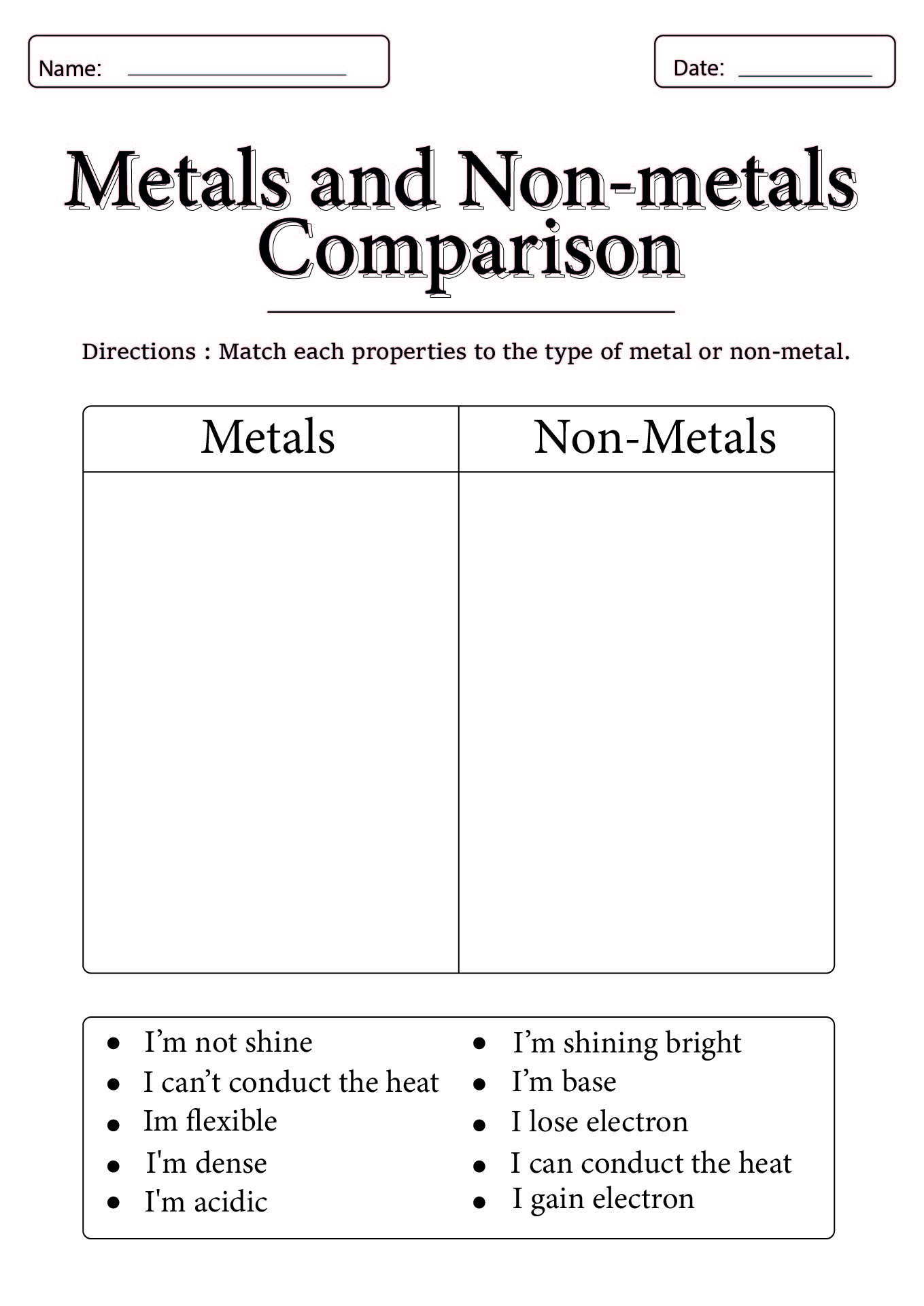 Metals and Nonmetals Comparison Workshee