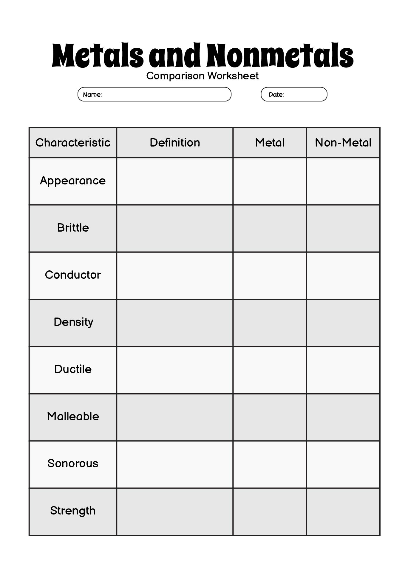 Metals and Nonmetals Comparison Worksheet