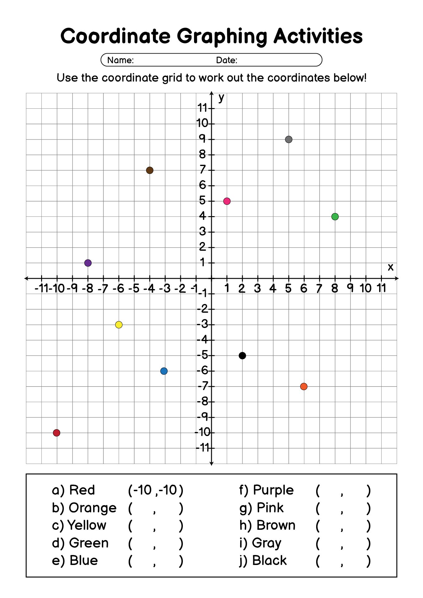 Middle School Coordinate Graphing Activities