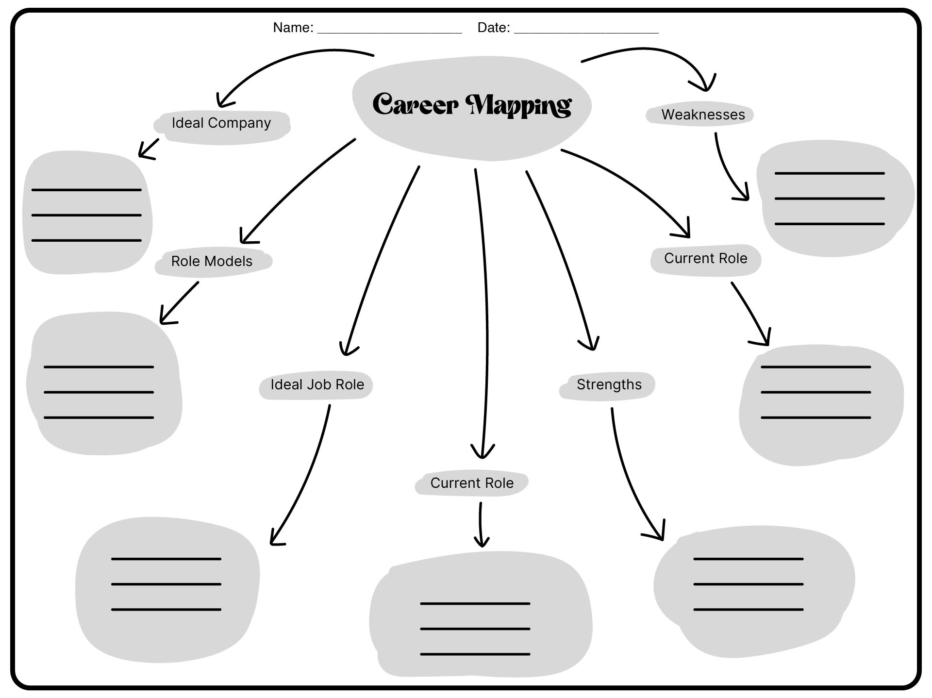 My Career Mapping Worksheet