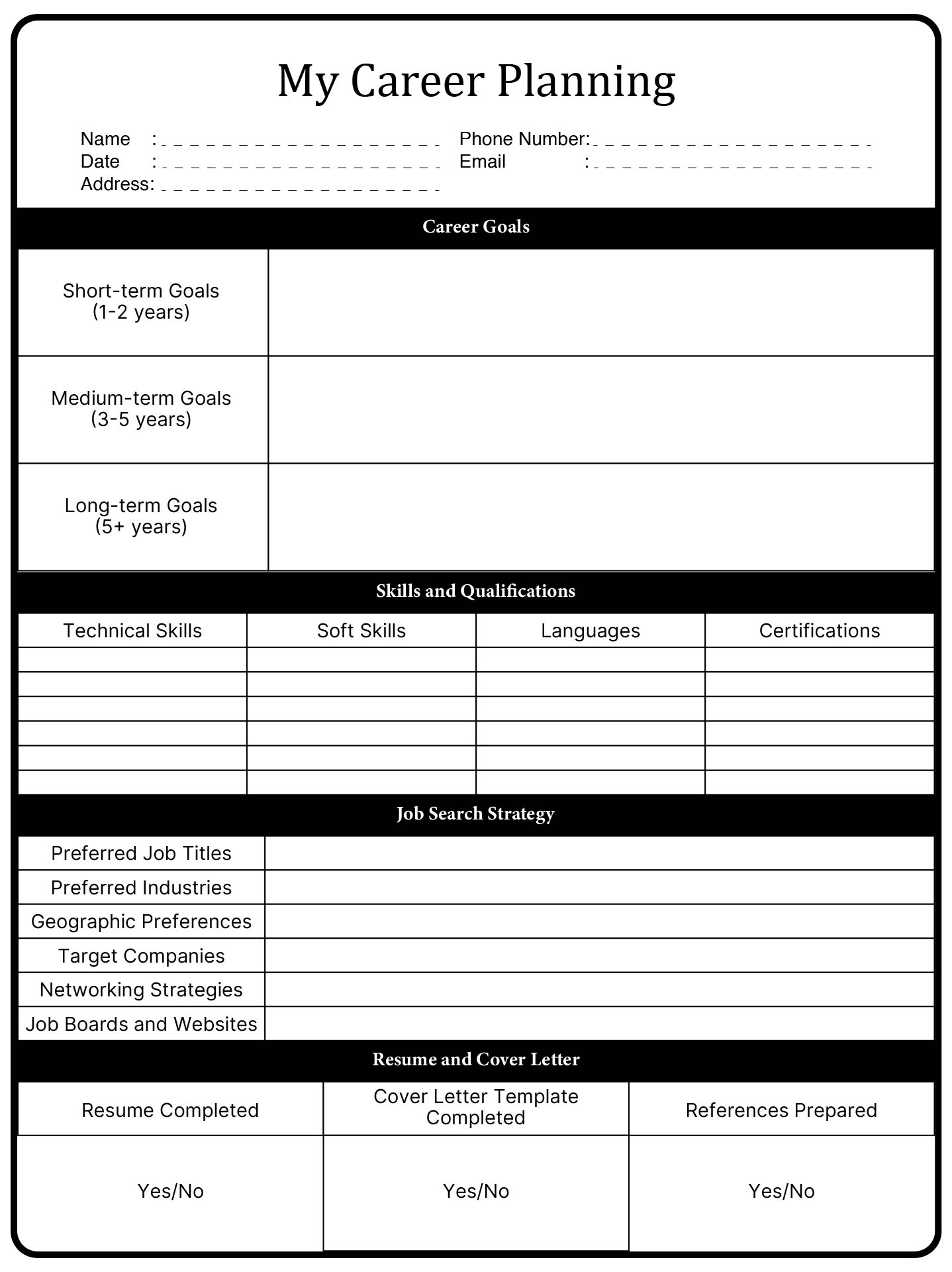 My Employment Planning Worksheet