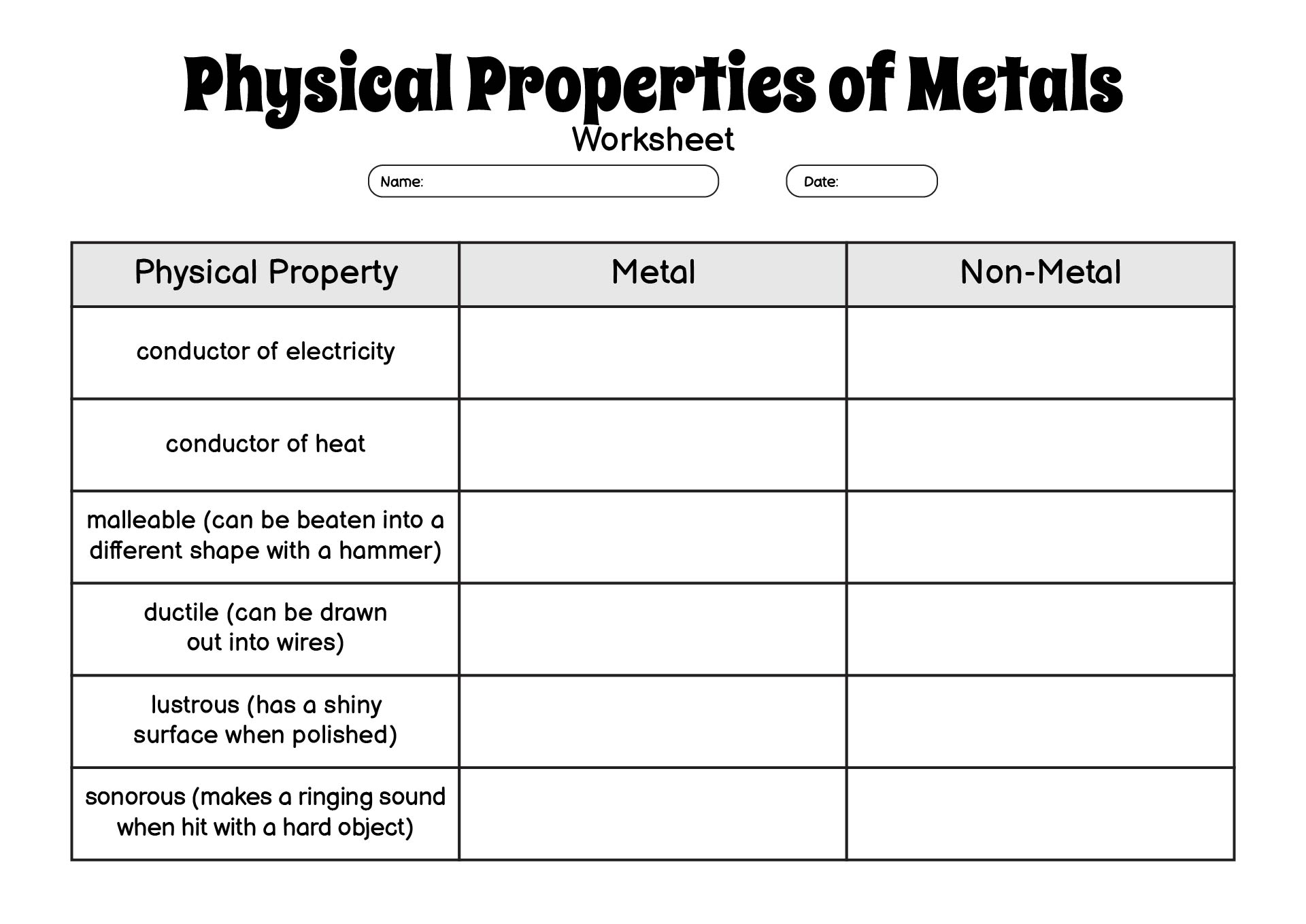 Physical Properties of Metals Worksheet