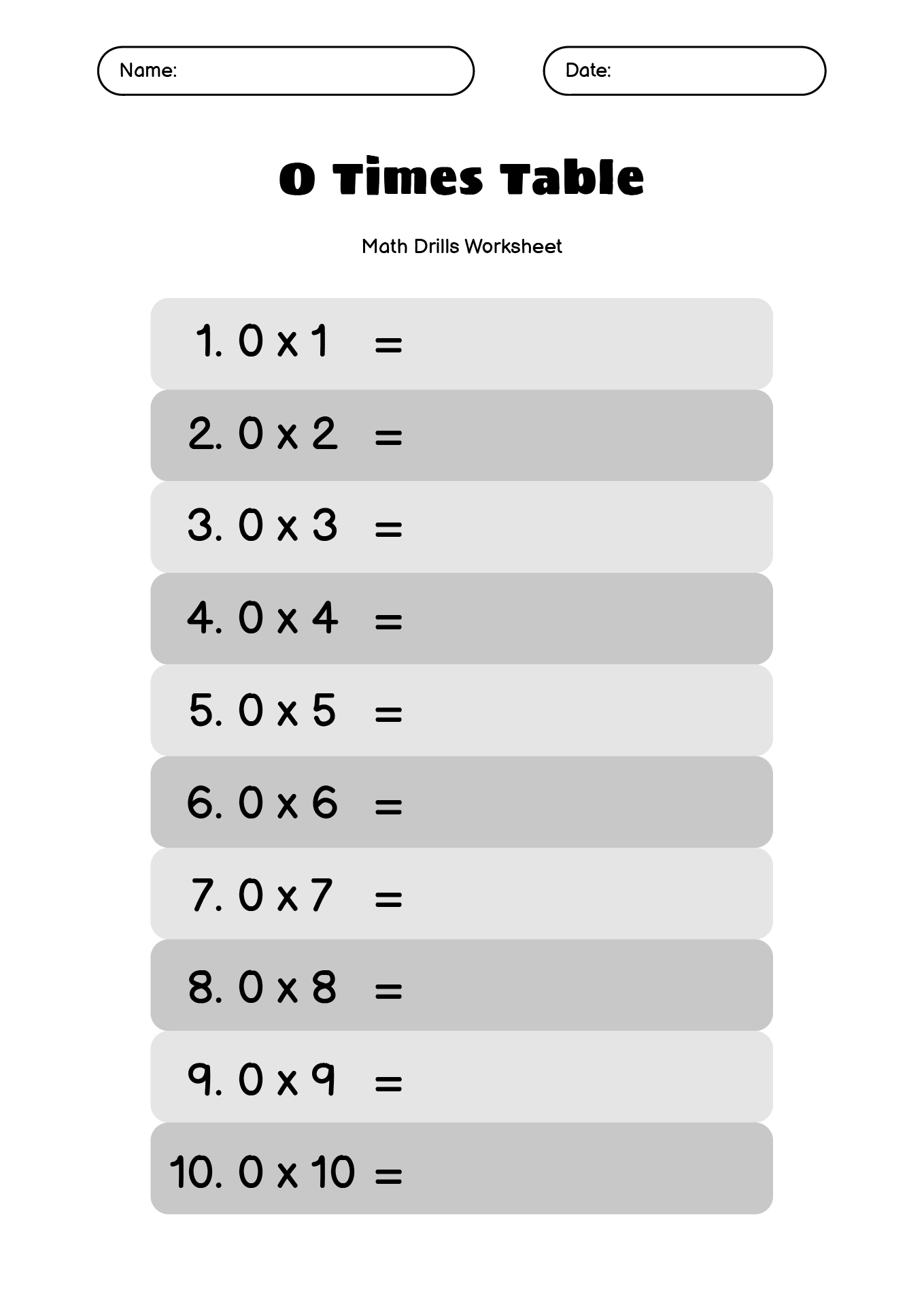 Beginner Multiplication Sheets 0 Times Table