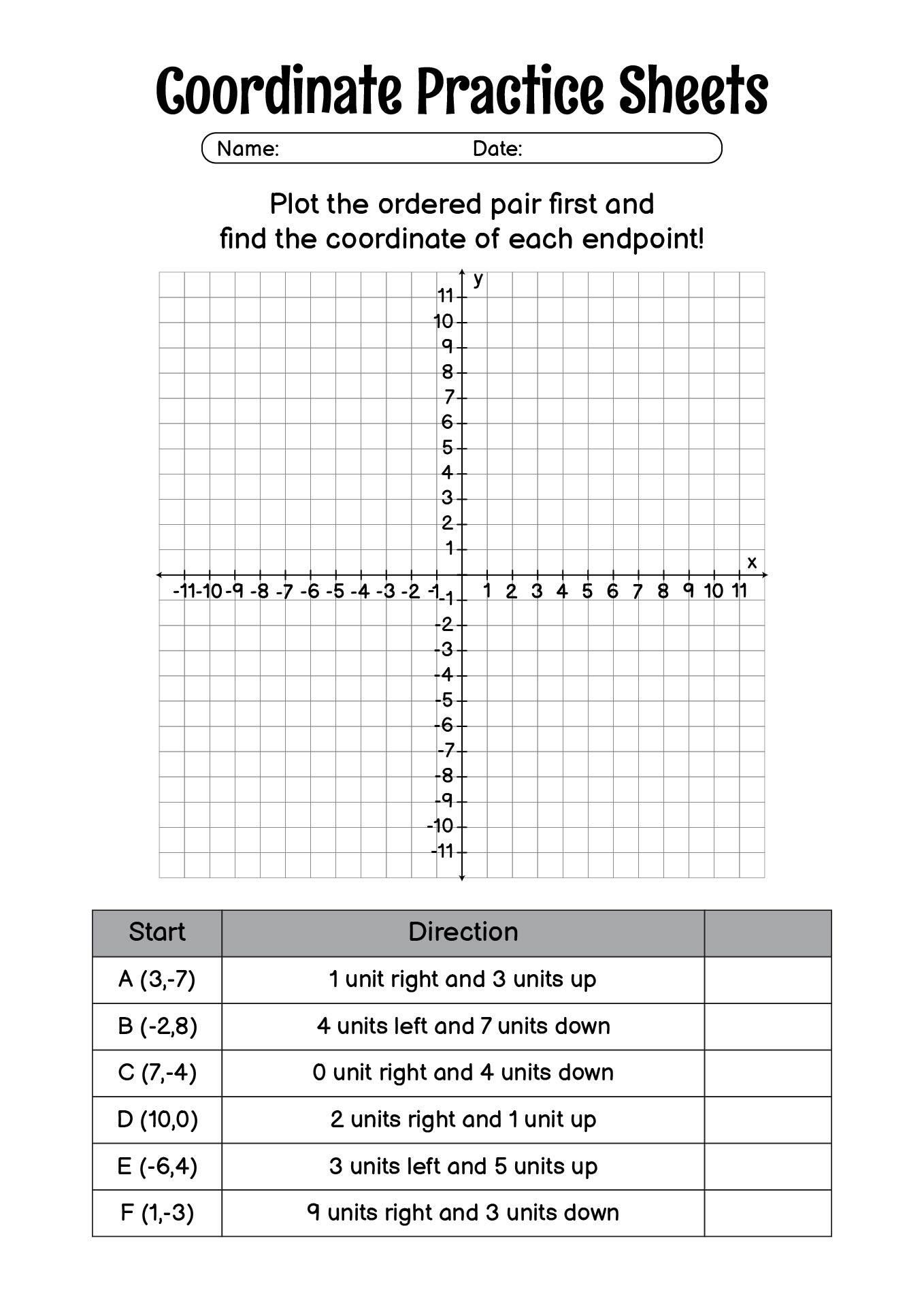 Cartesian Coordinate Practice Sheets for Middle School