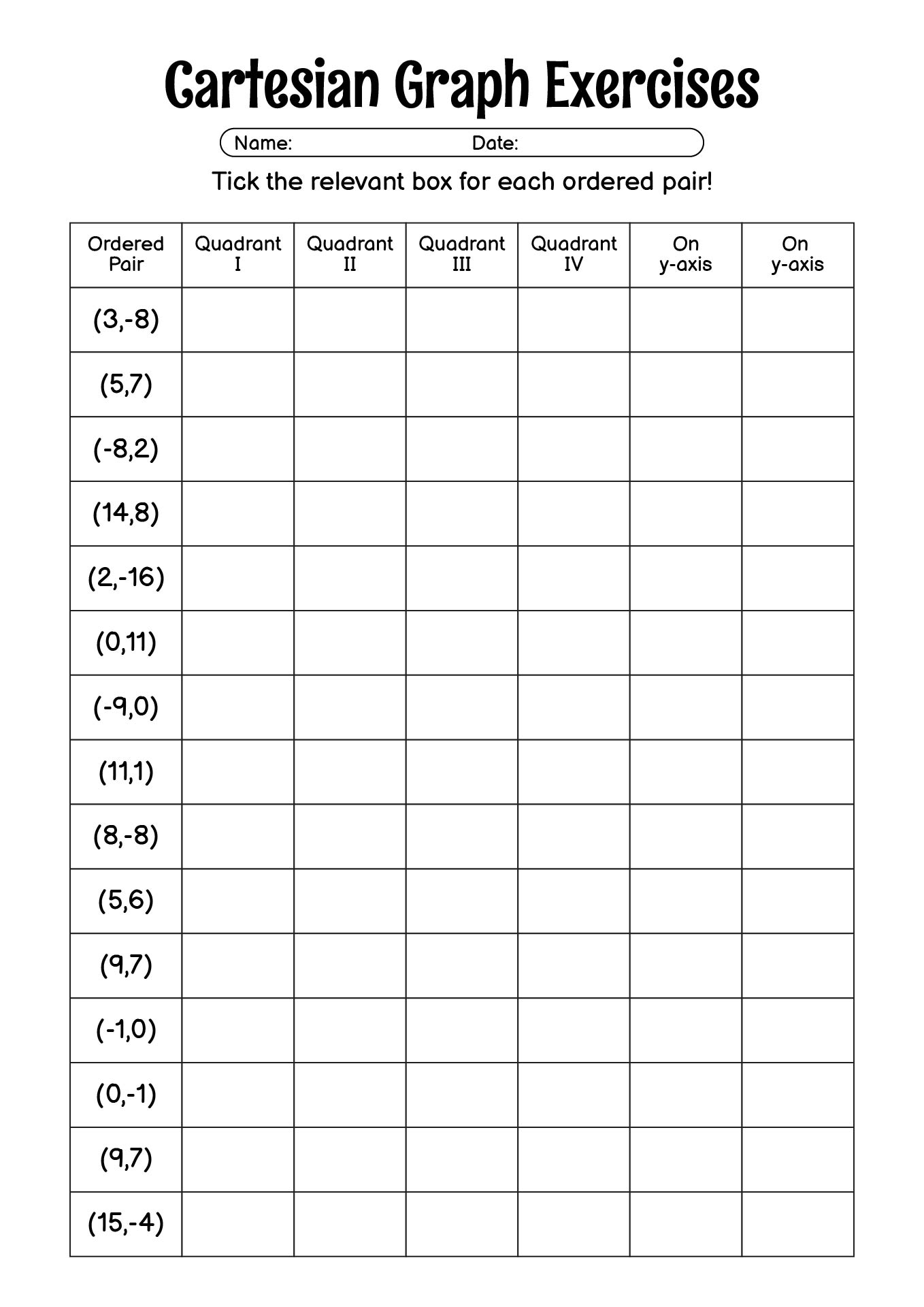 Cartesian Graph Exercises for Beginners