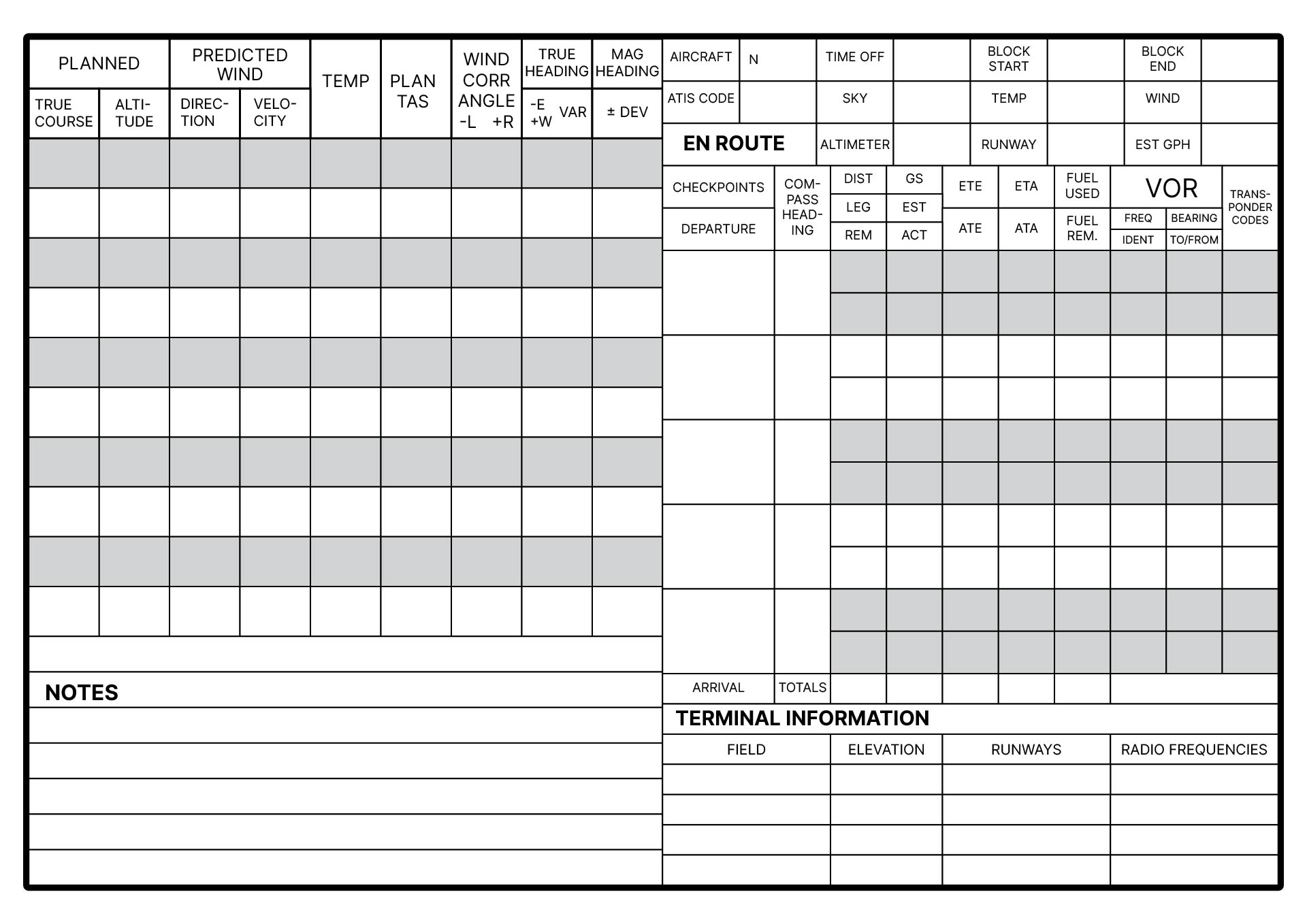 Cross Country Flight Plan Sheet Excel