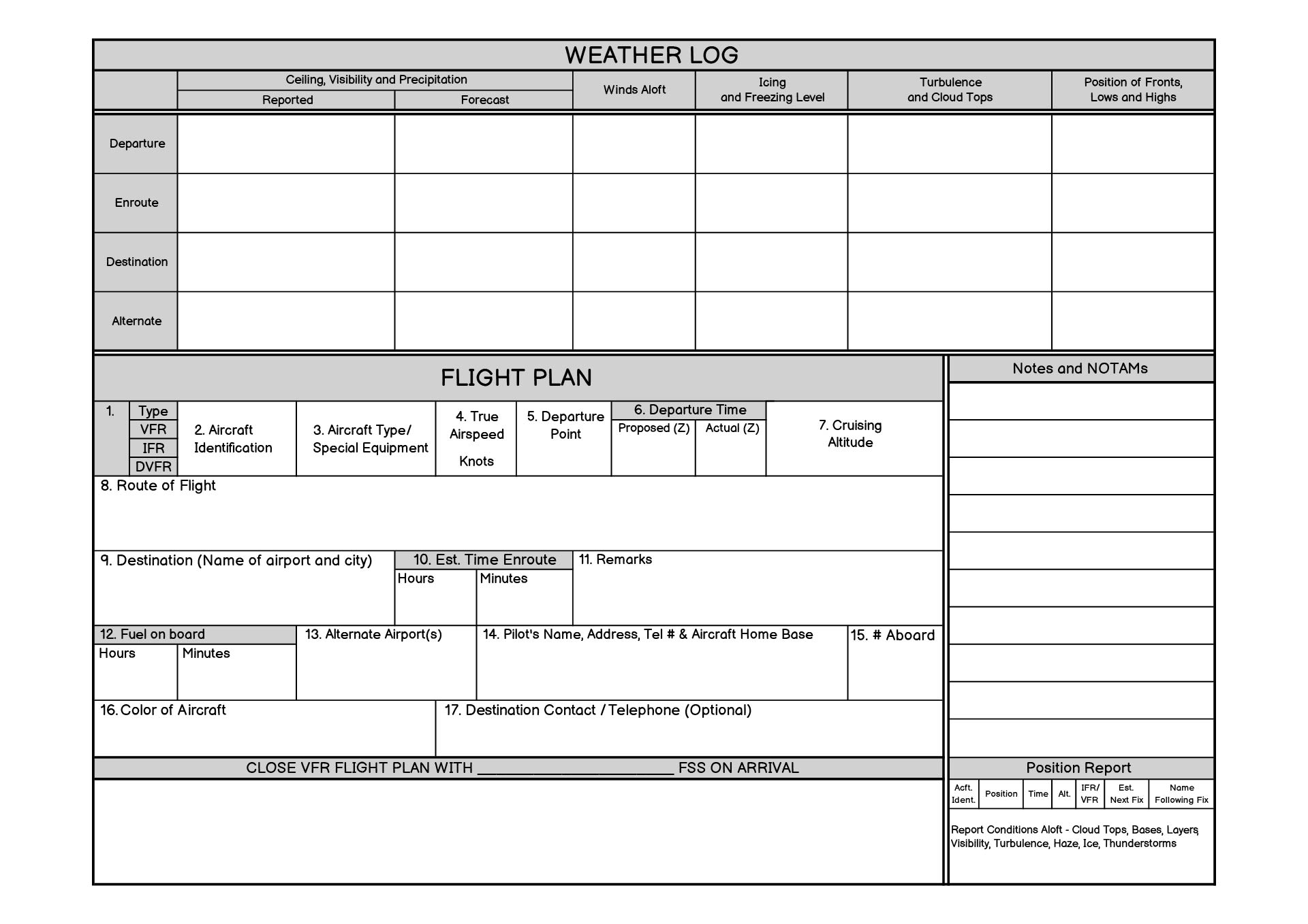 Cross Country Navigation Log Spreadsheet