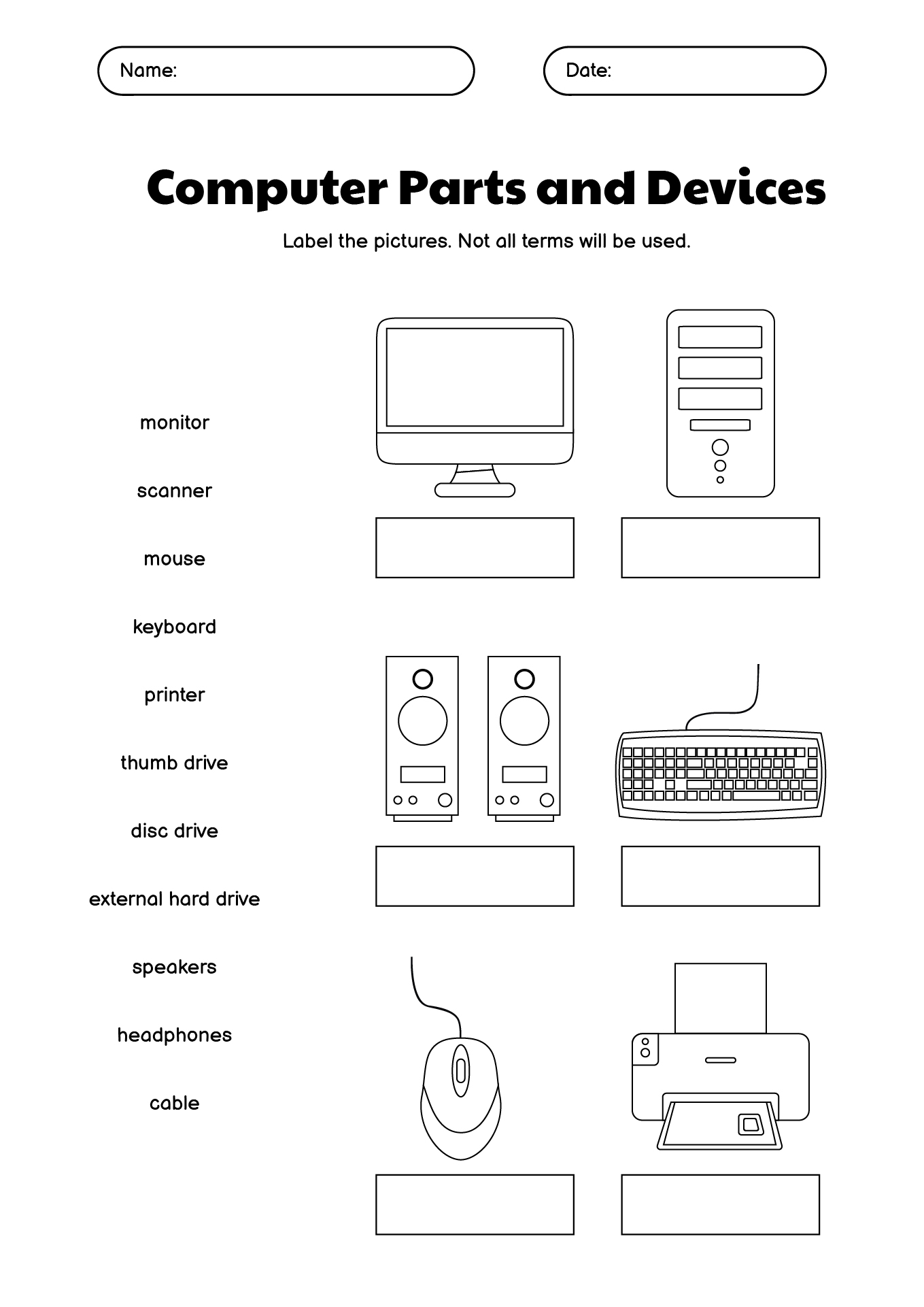 Essential Computer Components Worksheet for Kids