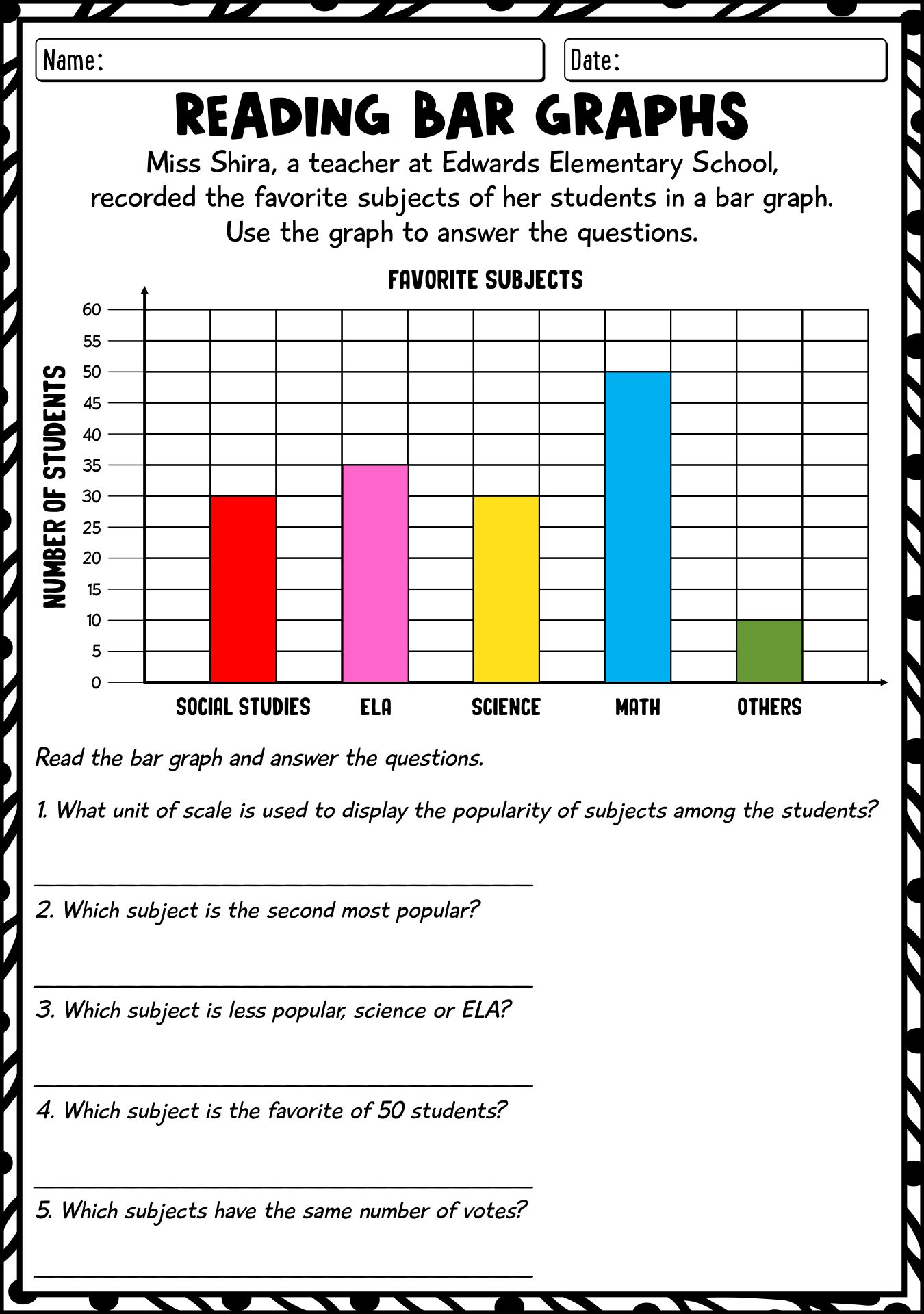 Graph Reading Activities For High School Students