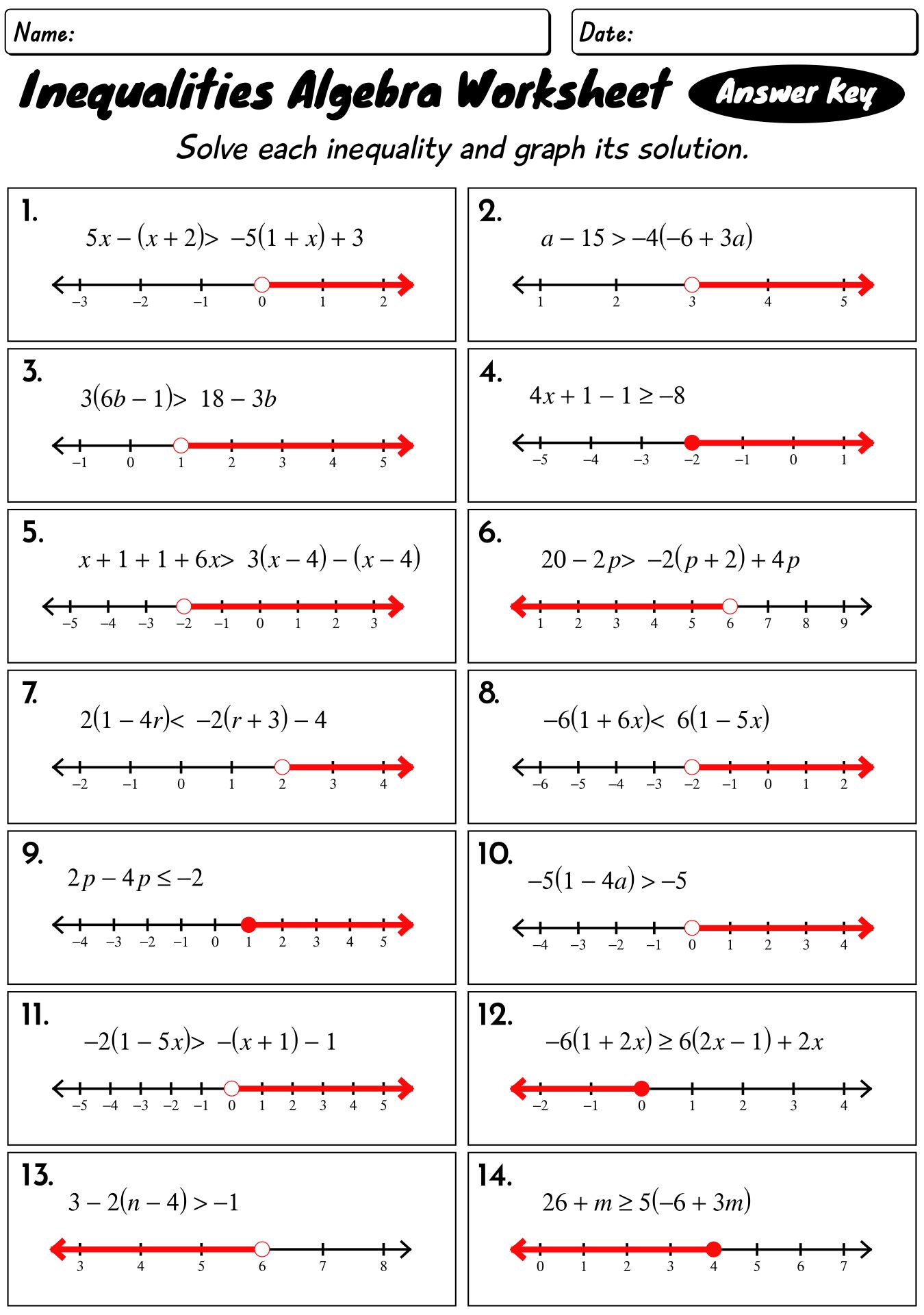 Inequalities Algebra Worksheets with Answer Key