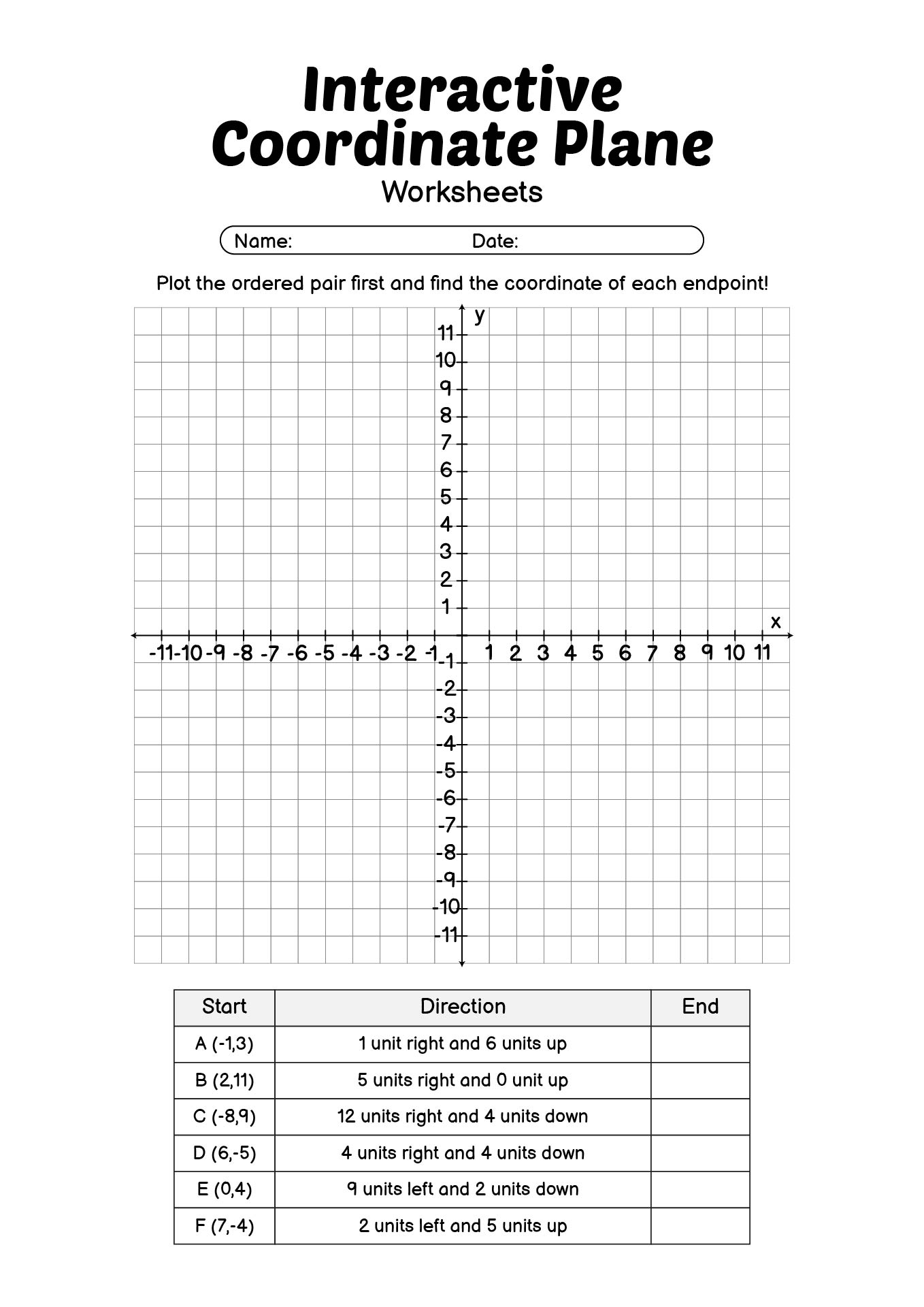 Interactive Coordinate Plane Activities Worksheet