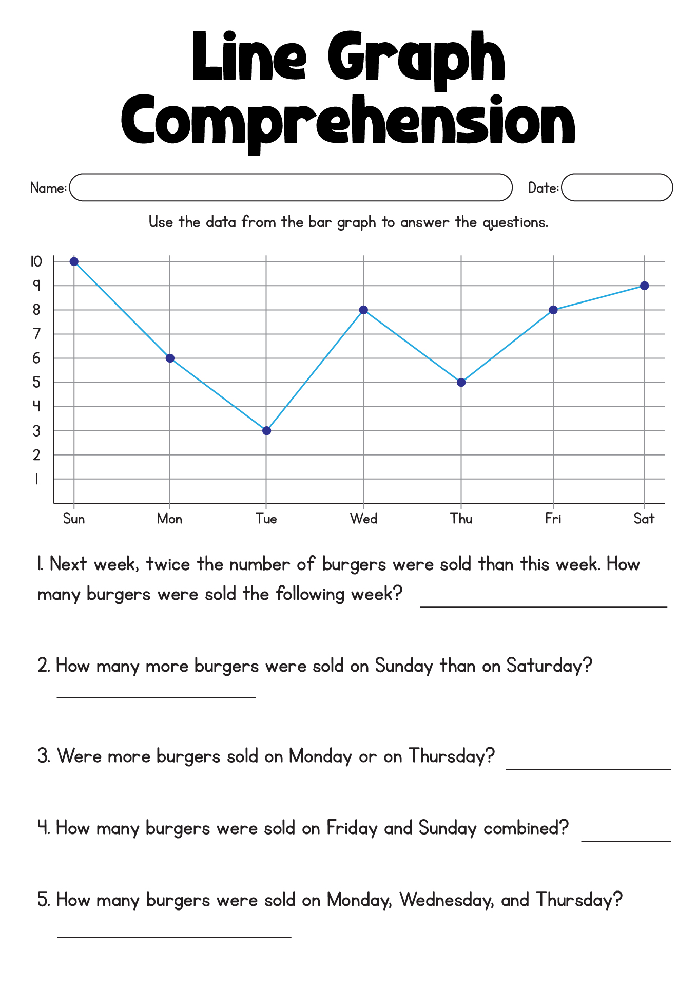 Math Worksheets Of Interpreting Graphs