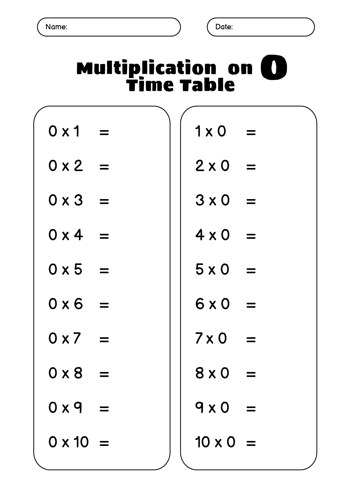 Multiplication 0 Table Exercises