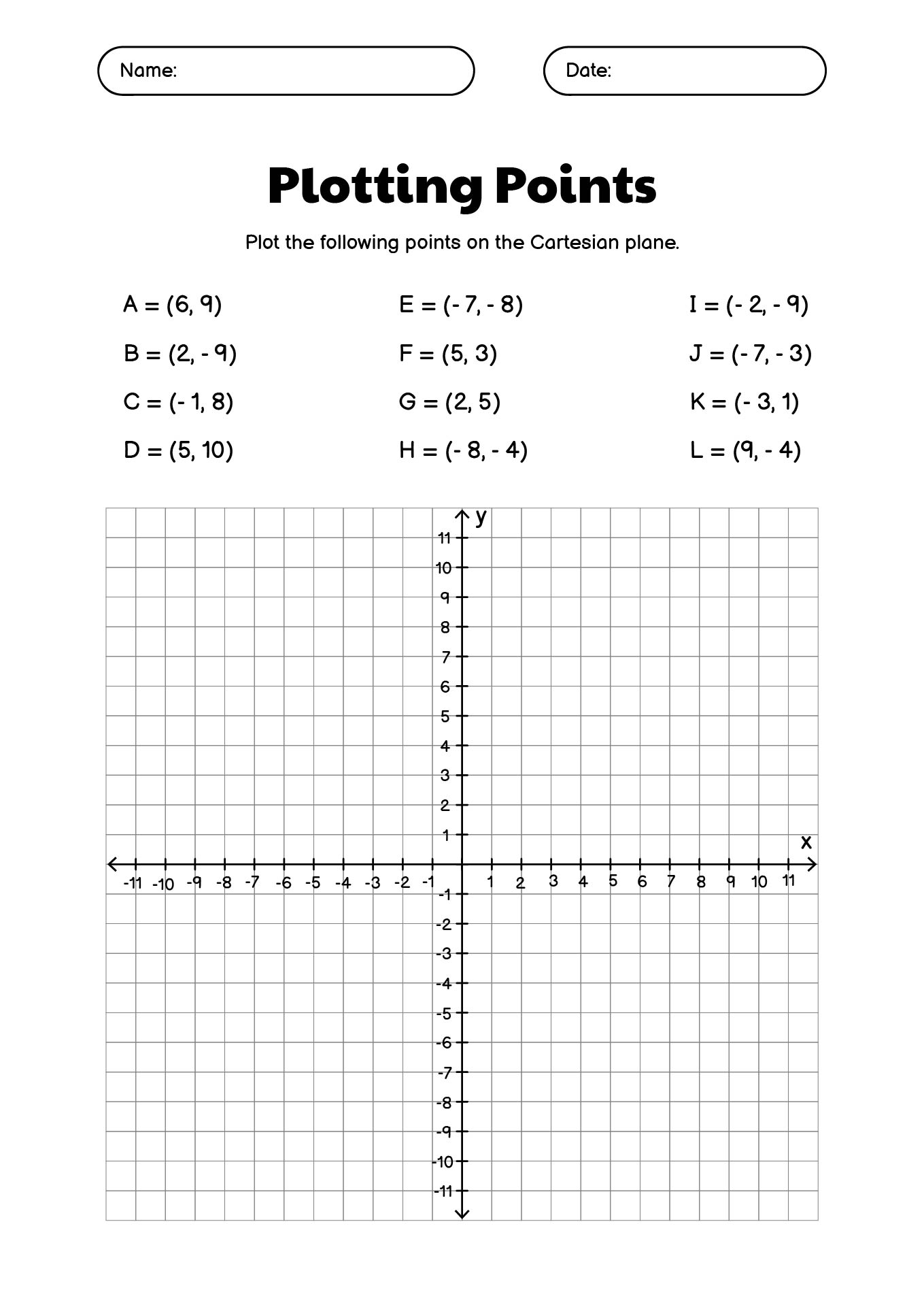 Plotting Coordinate Points Worksheets