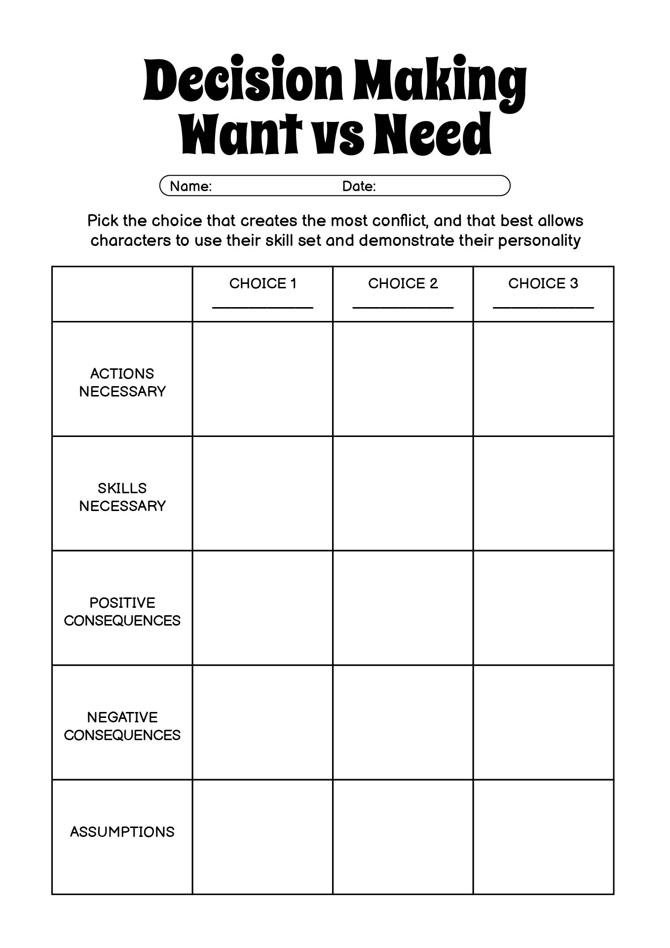 Printable Adult Decision Making Want vs Need Chart