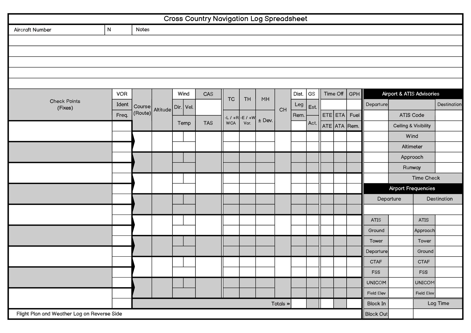 Private Pilot Cross Country Planning Worksheet