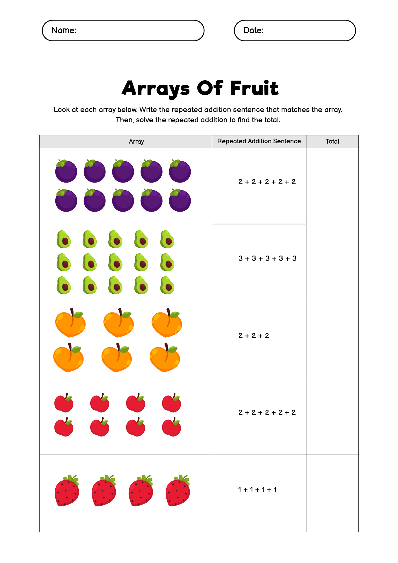 Second Grade Repeated Addition Arrays Practice