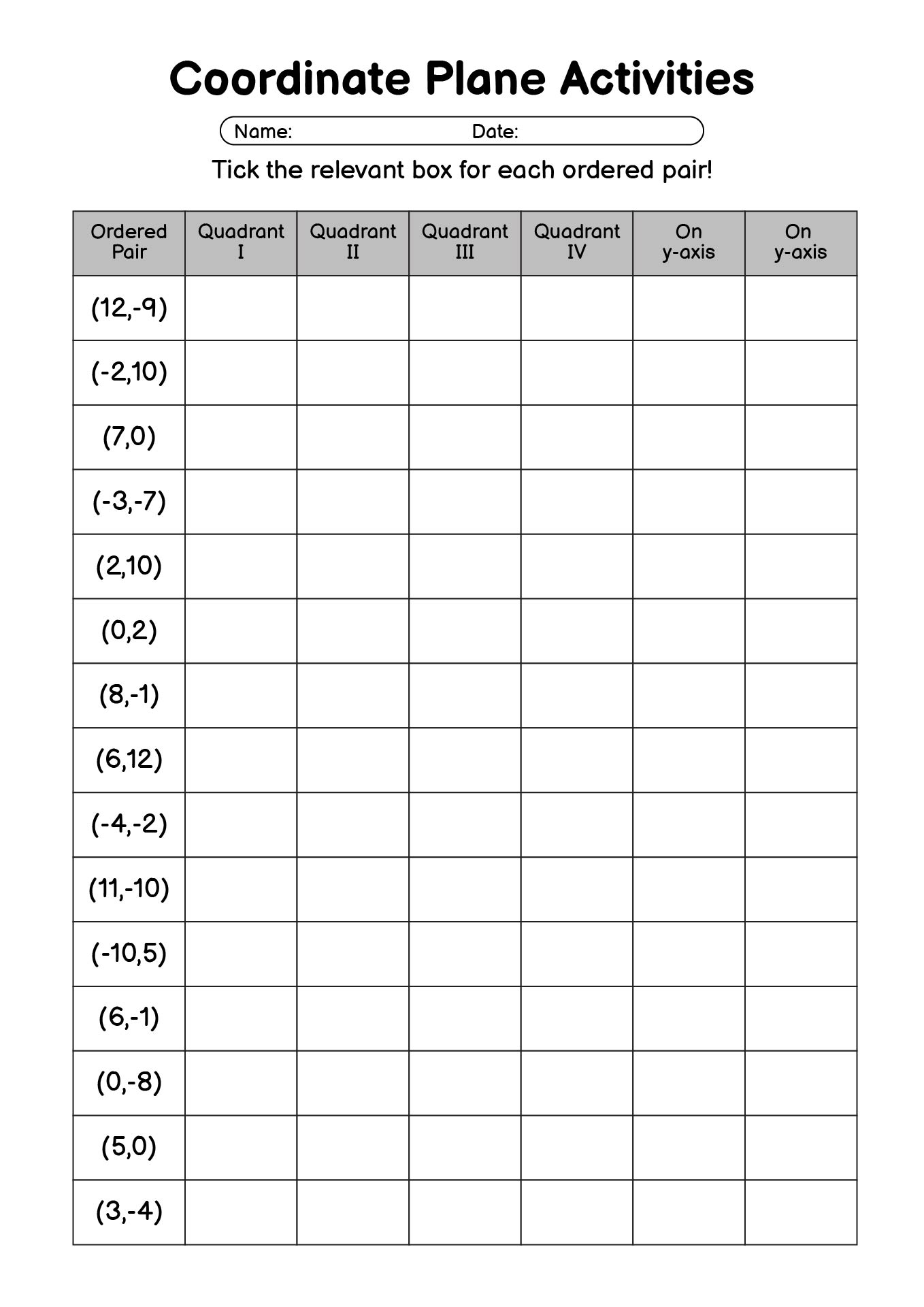 Sixth Grade Coordinate Plane Homework Sheets