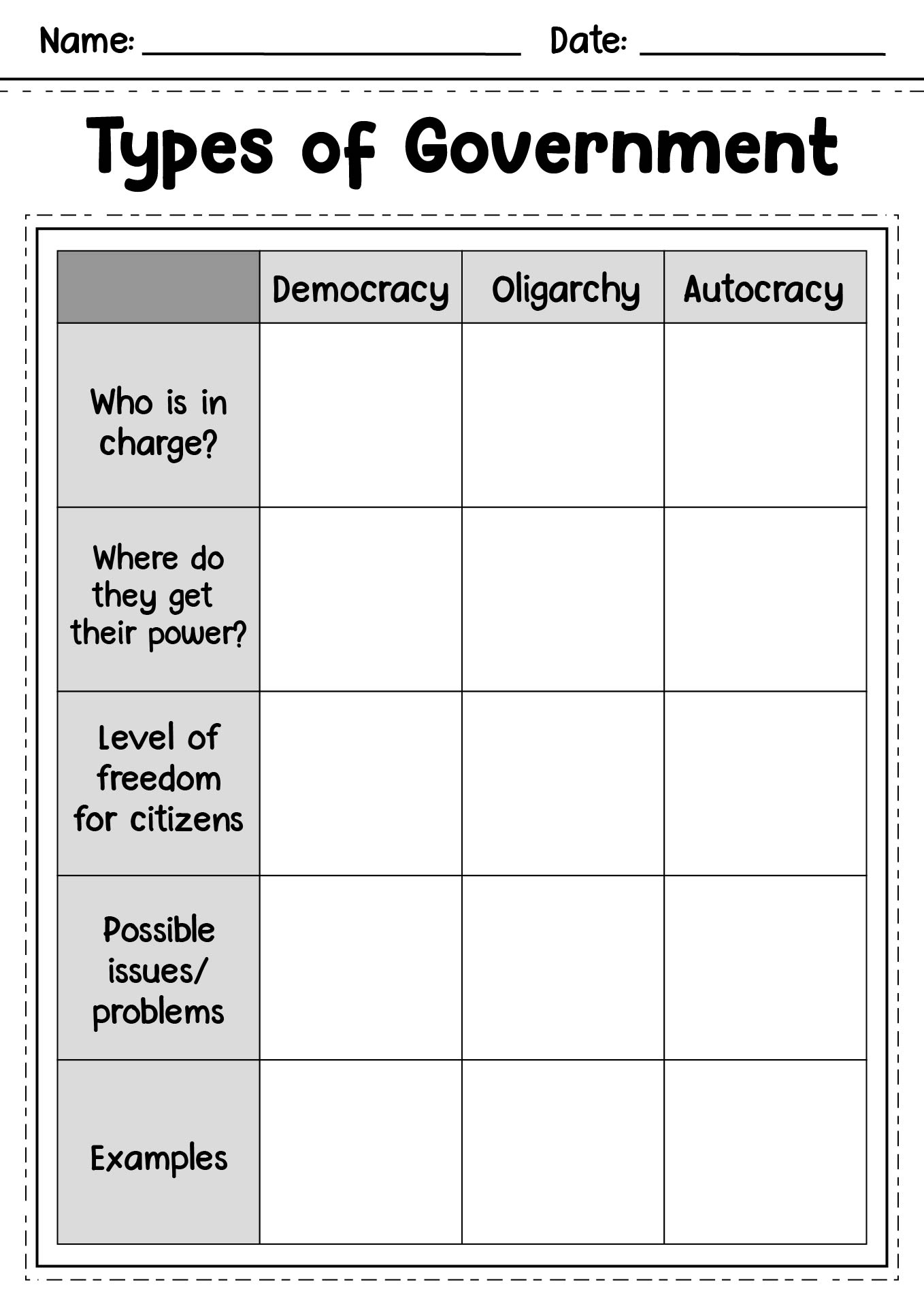 Types of Government Chart Worksheet