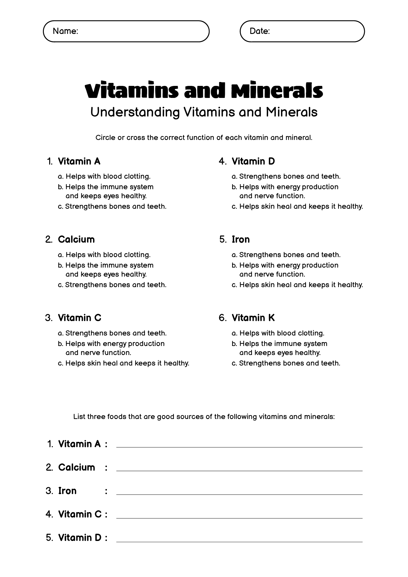 Vitamins and Minerals Education Sheets