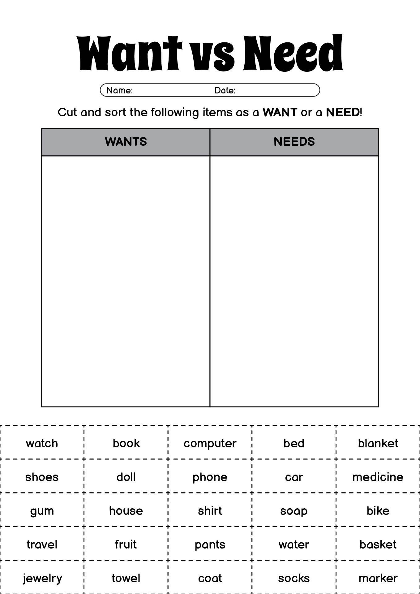 Want vs Need Assessment Activity Sheet for Adults