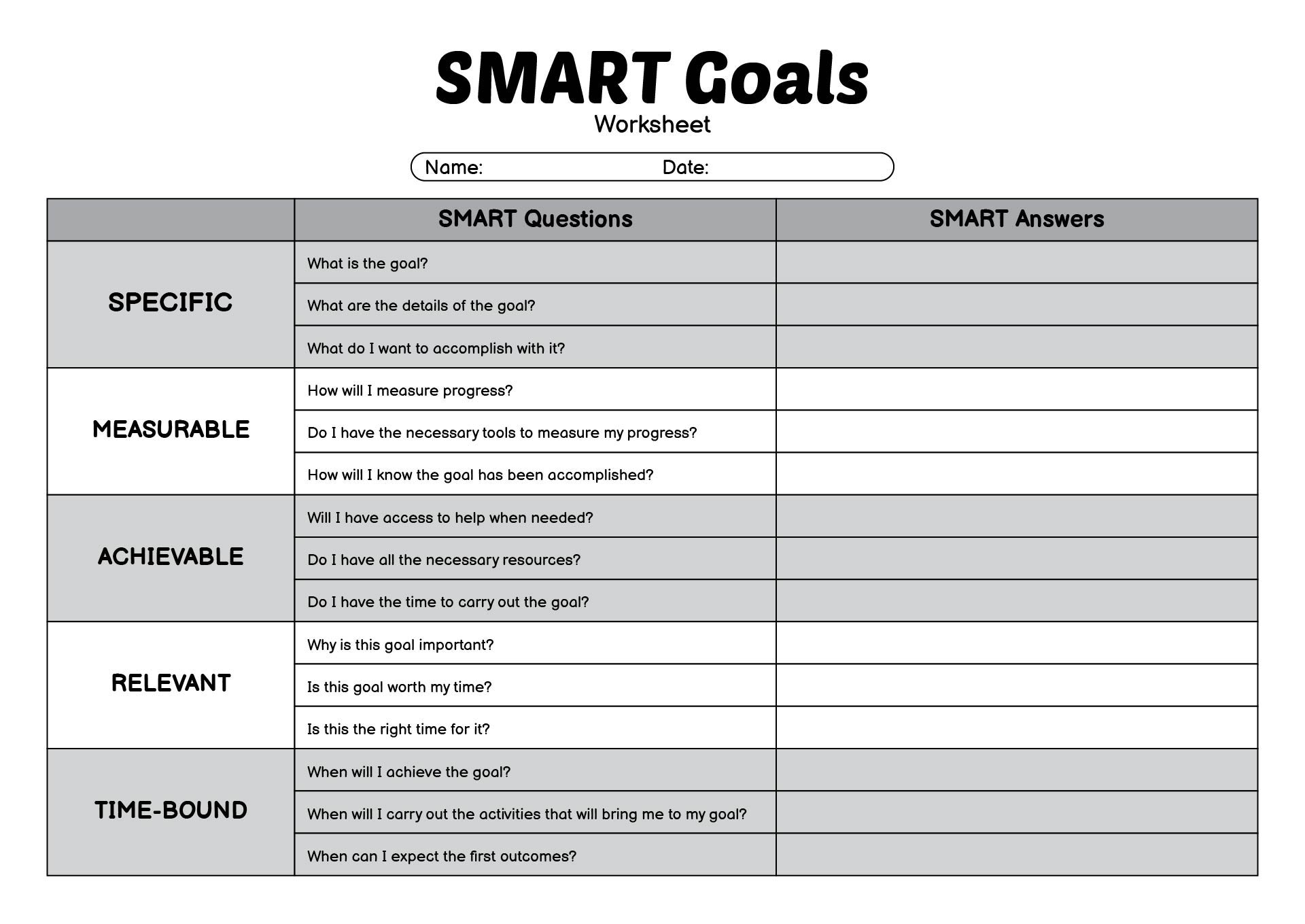 Writing SMART Goals Worksheet for Professionals