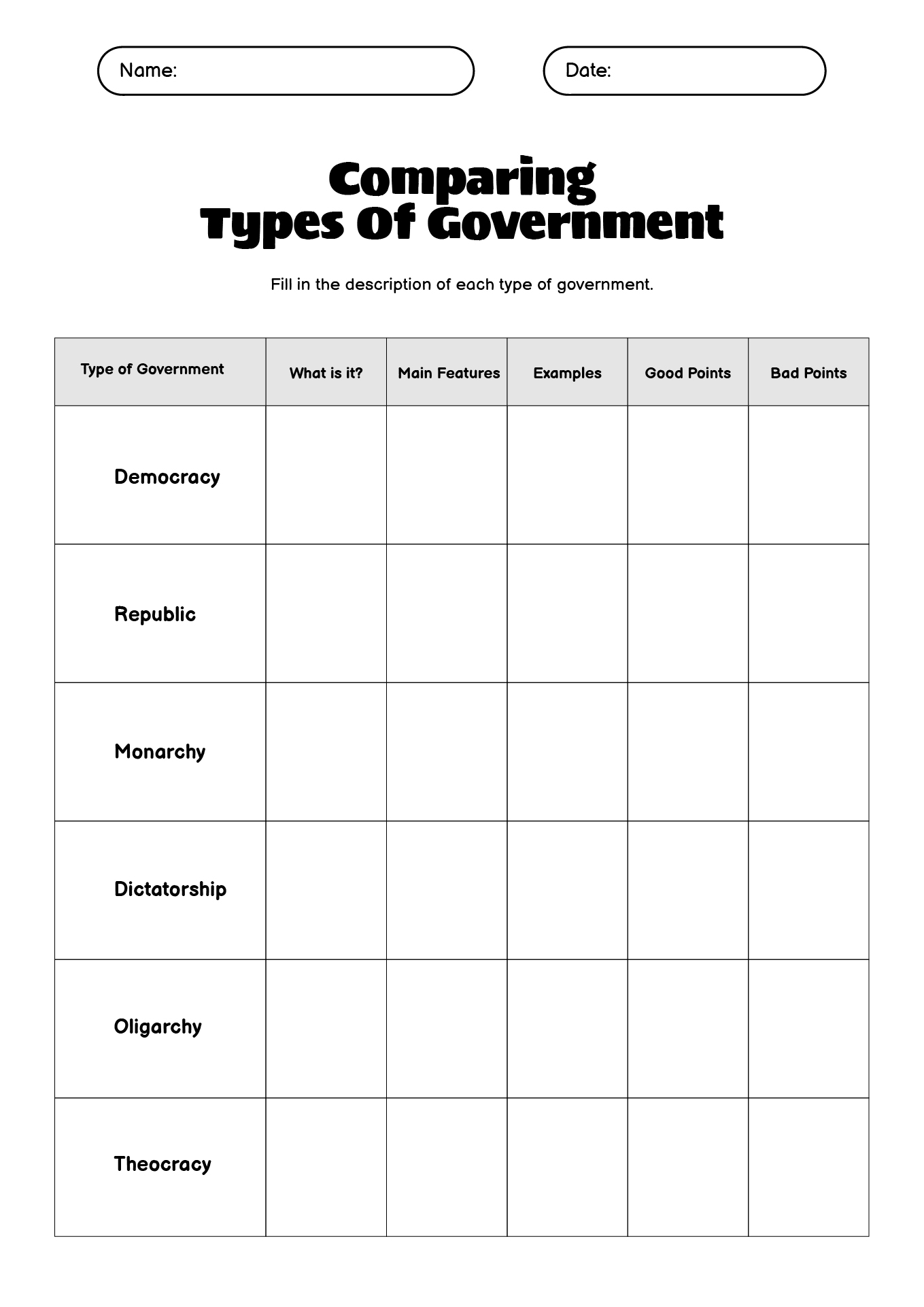 Forms of Government Comparison Worksheet