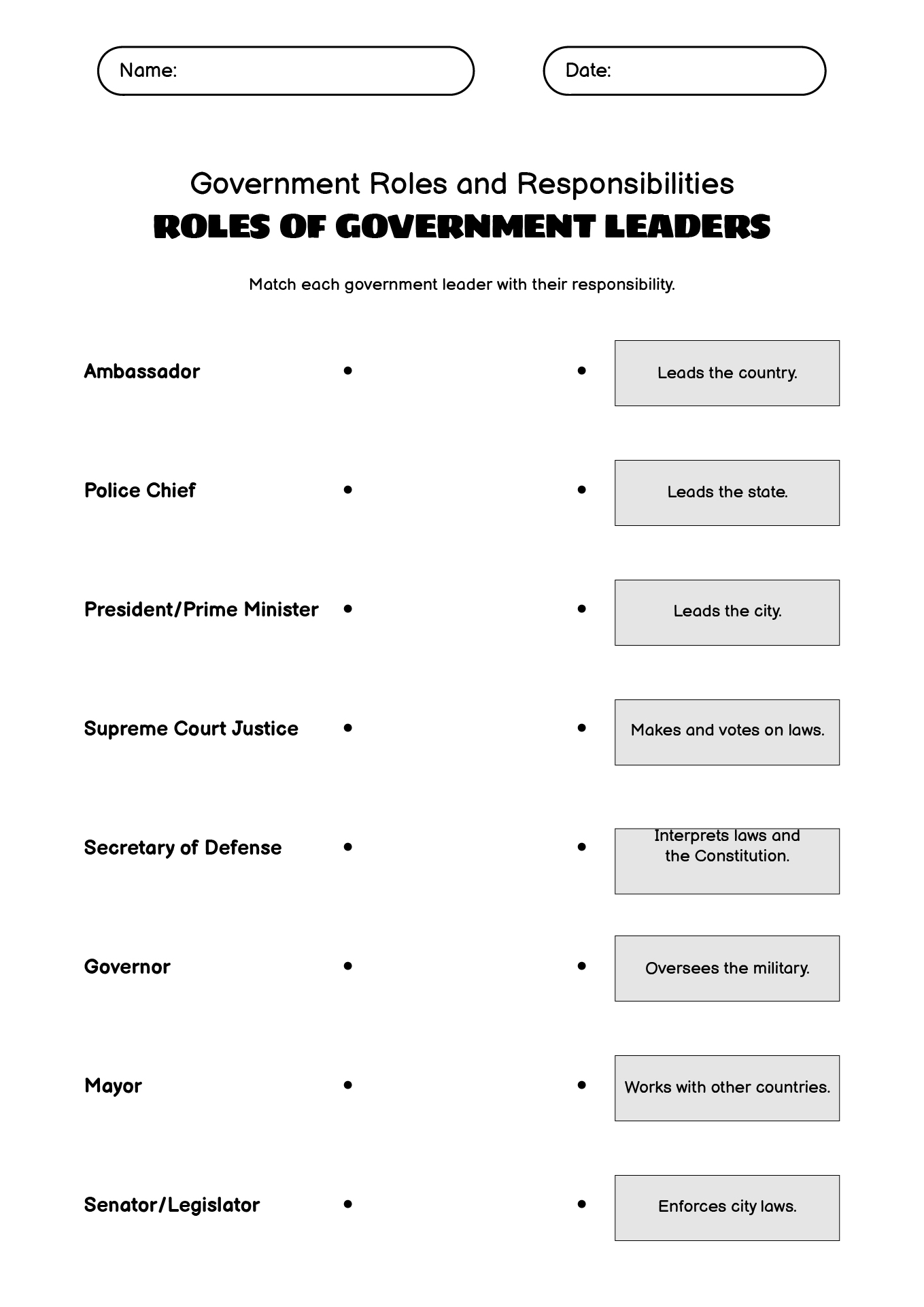 Government Roles and Responsibilities Worksheet