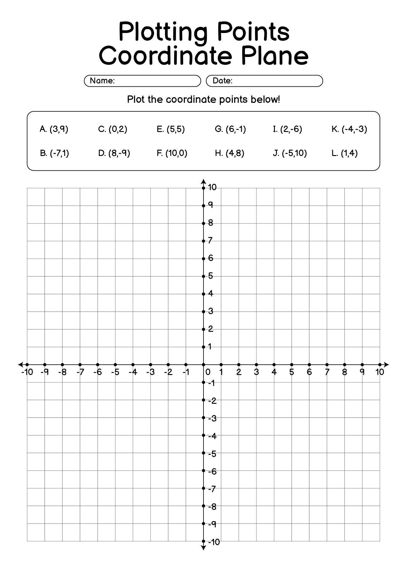 Plotting Points Coordinate Plane Exercise