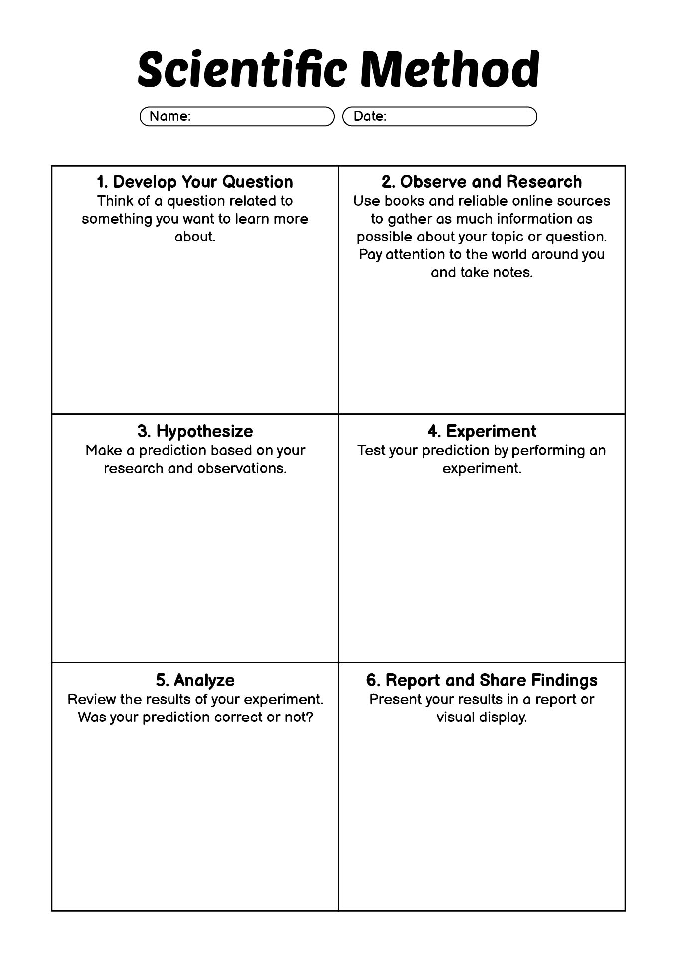 Experiment Worksheet Using Scientific Method Grade 5