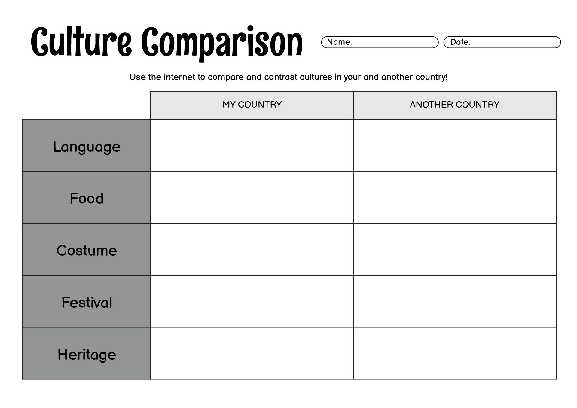 Grade 5 Social Studies Culture Comparison Worksheets